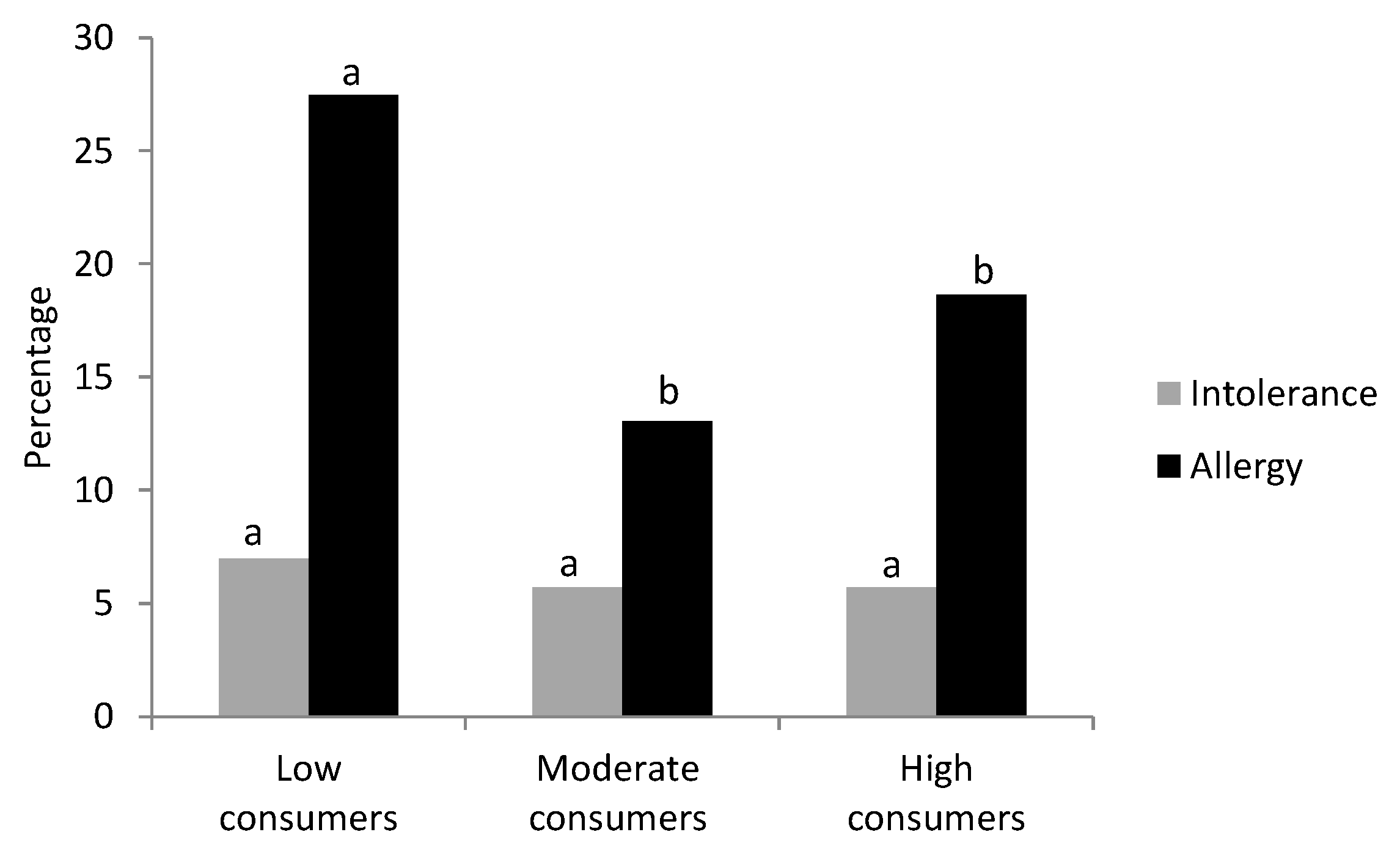 Molecules 24 00812 g003 Molecules 24 00812 g003