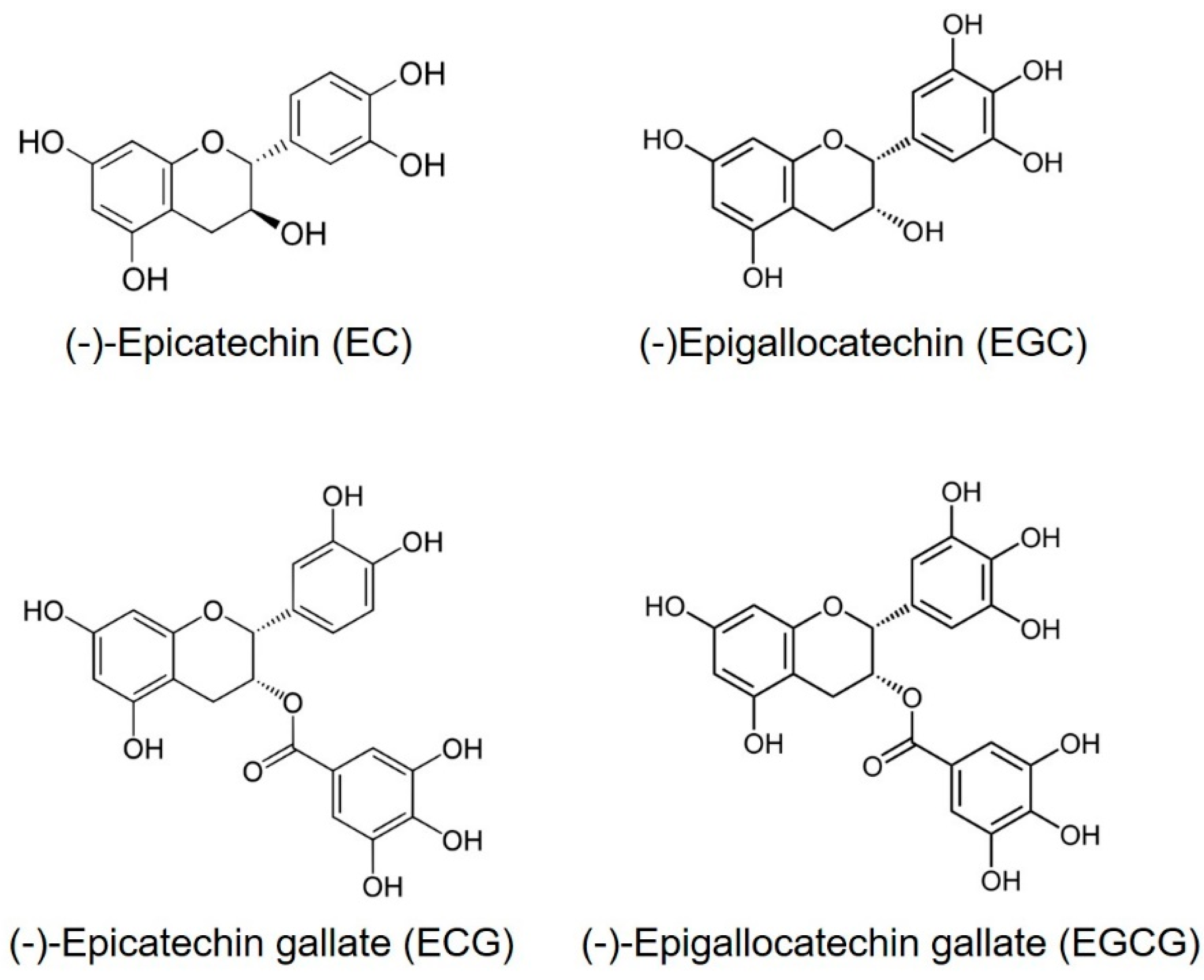 Molecules 24 00816 g001