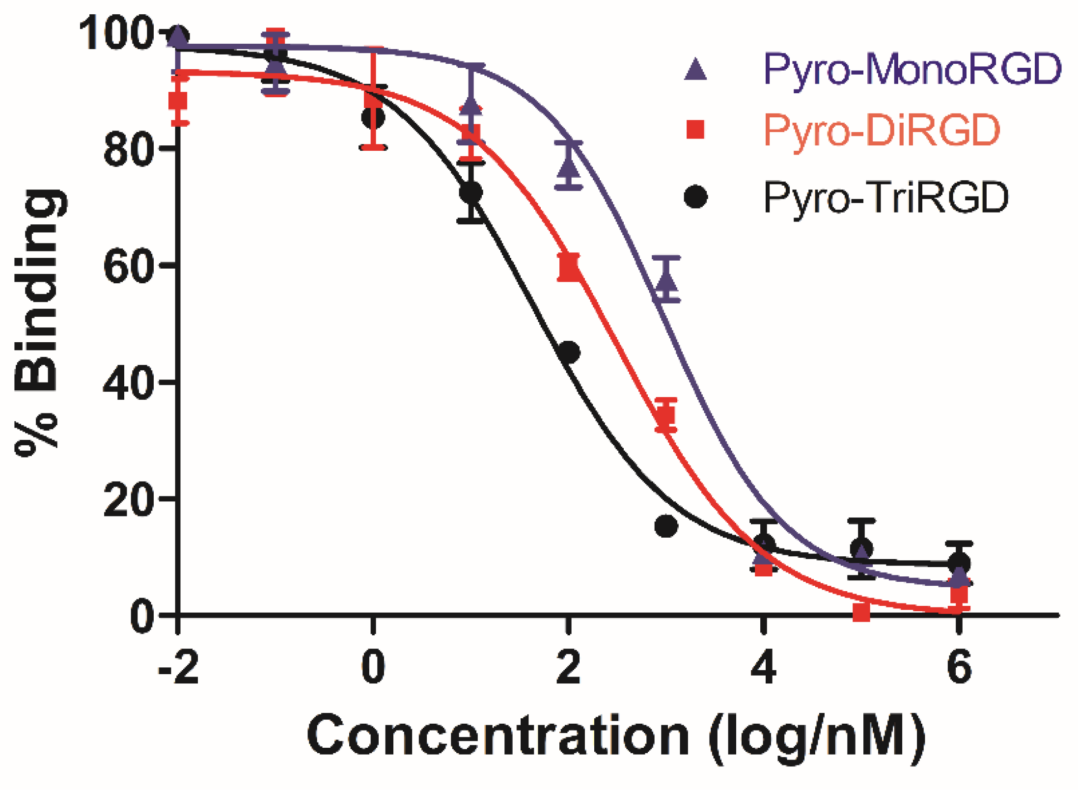 Molecules 24 00817 g002