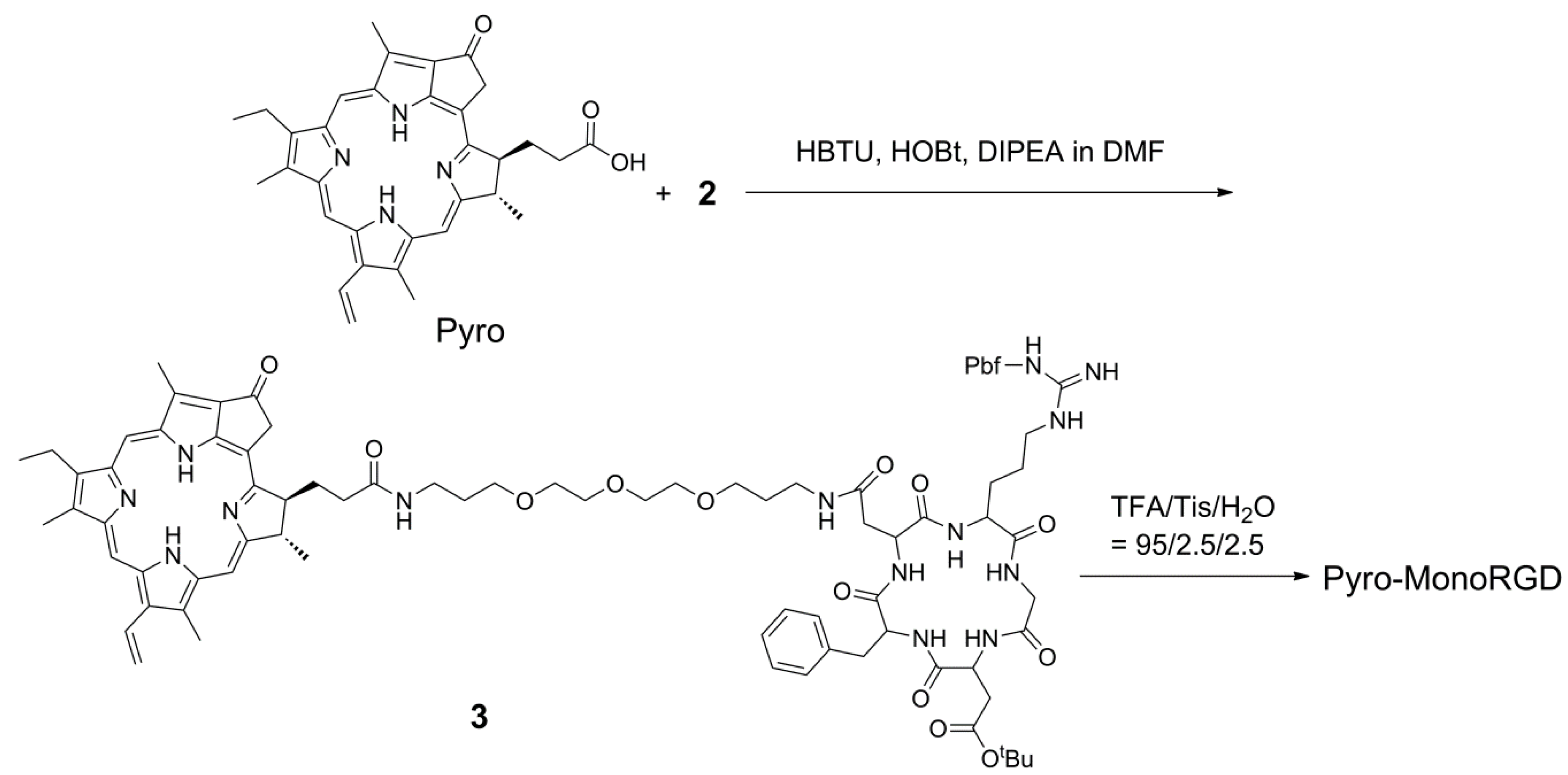 Molecules 24 00817 sch002
