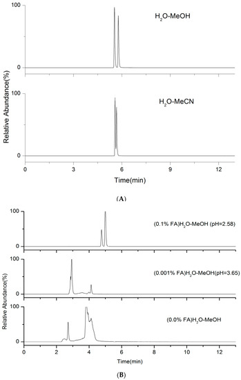 Labetalol HCl, 99.99%(HPLC), In Stock