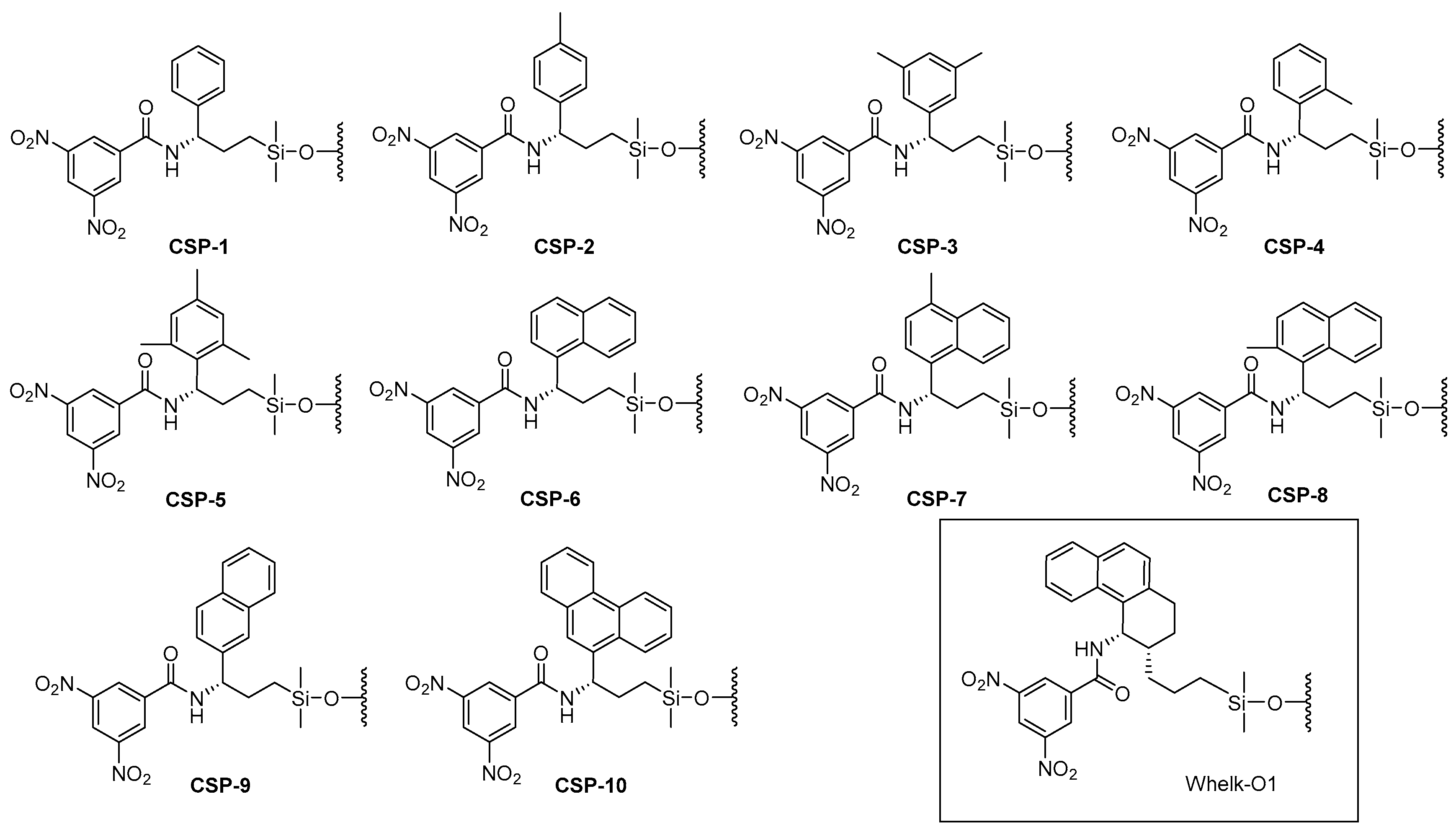 Molecules 24 00823 g001 550