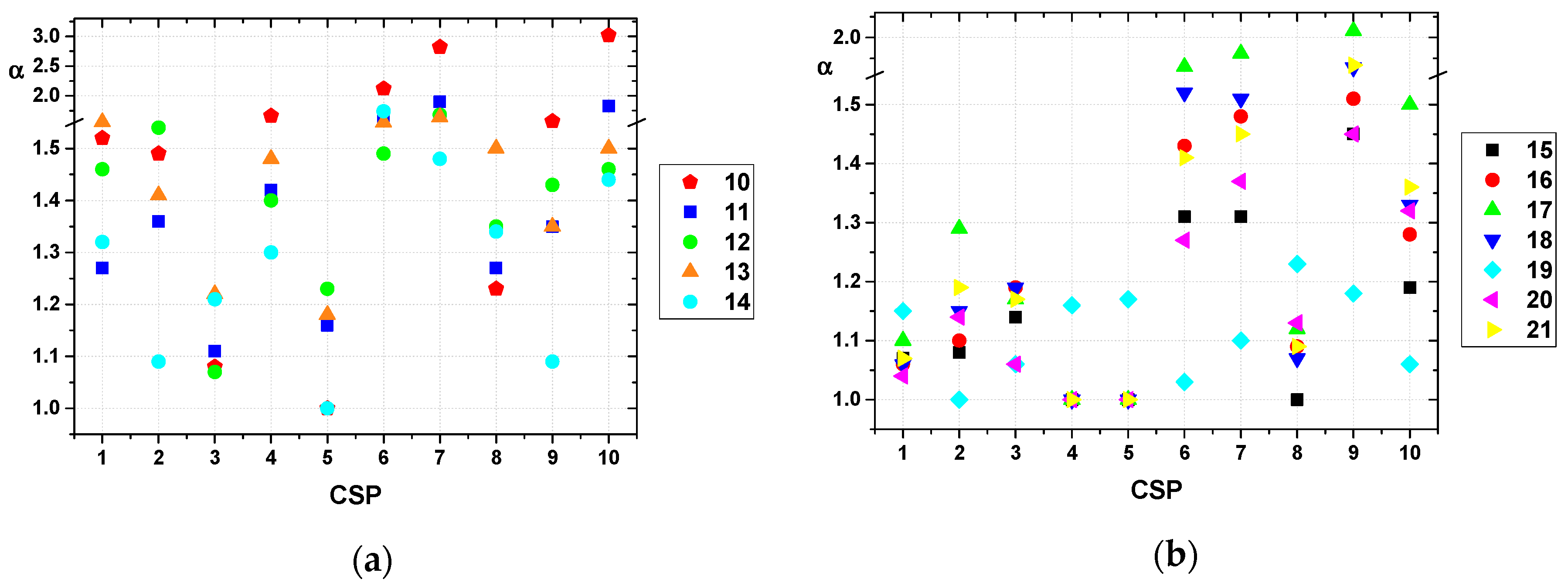 Molecules 24 00823 g004 550