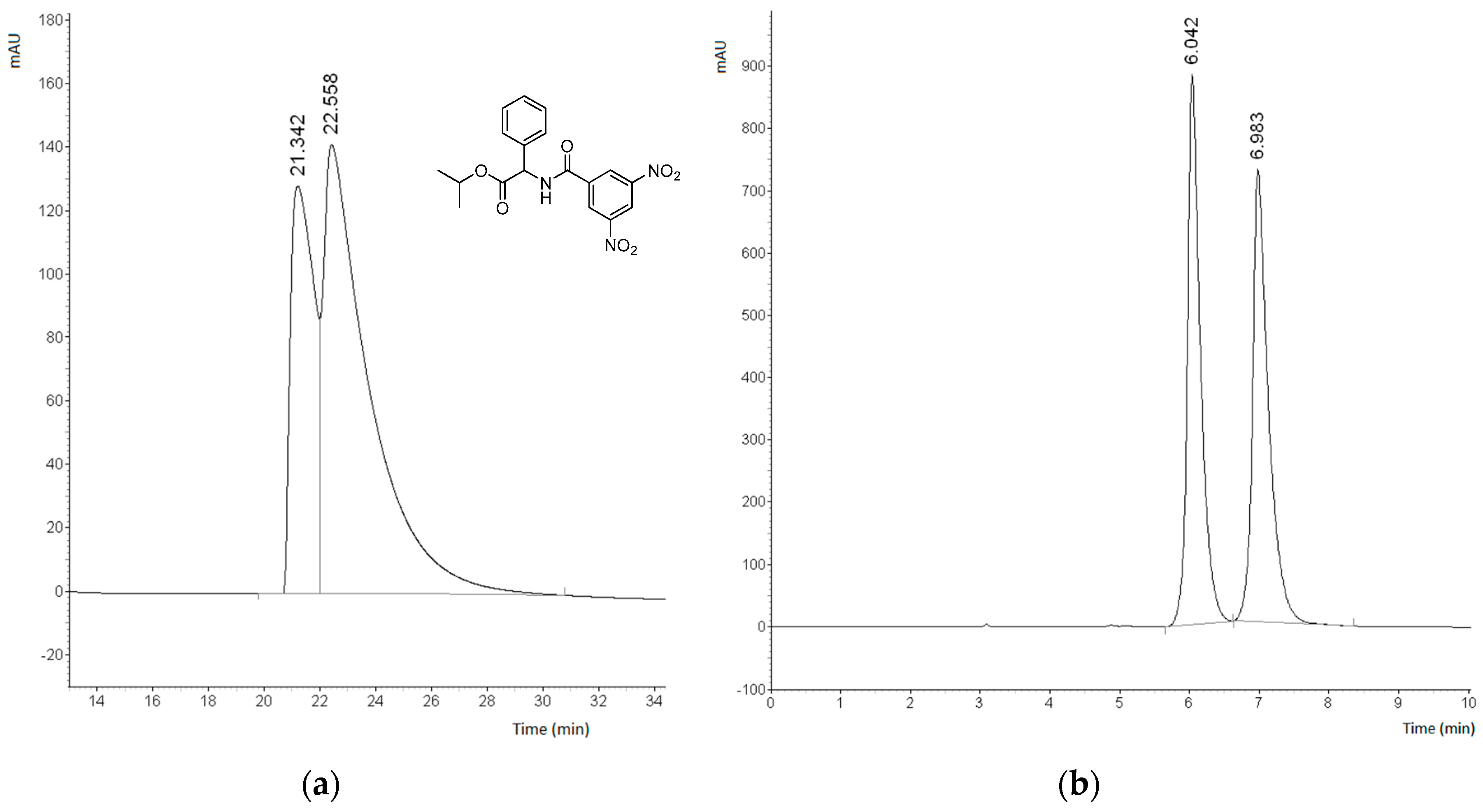 Molecules 24 00823 g005 550