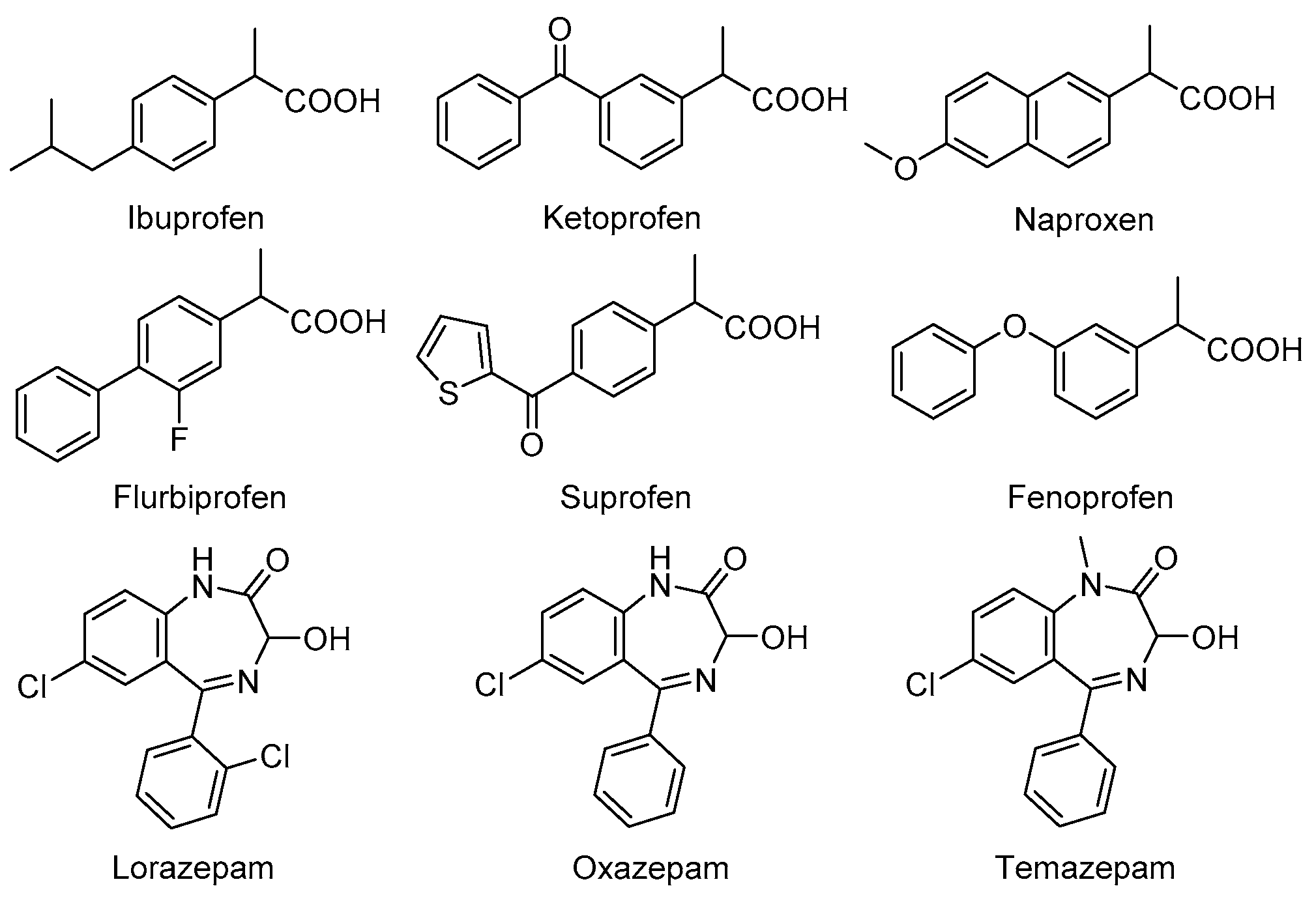 Molecules 24 00823 g007 550