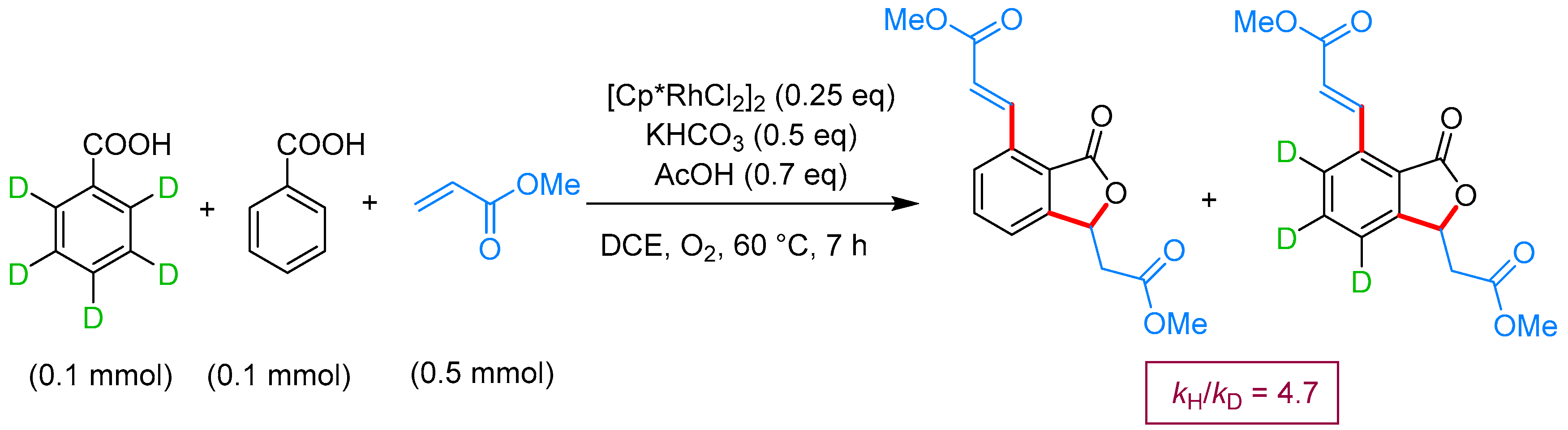 Molecules 24 00824 sch027 550