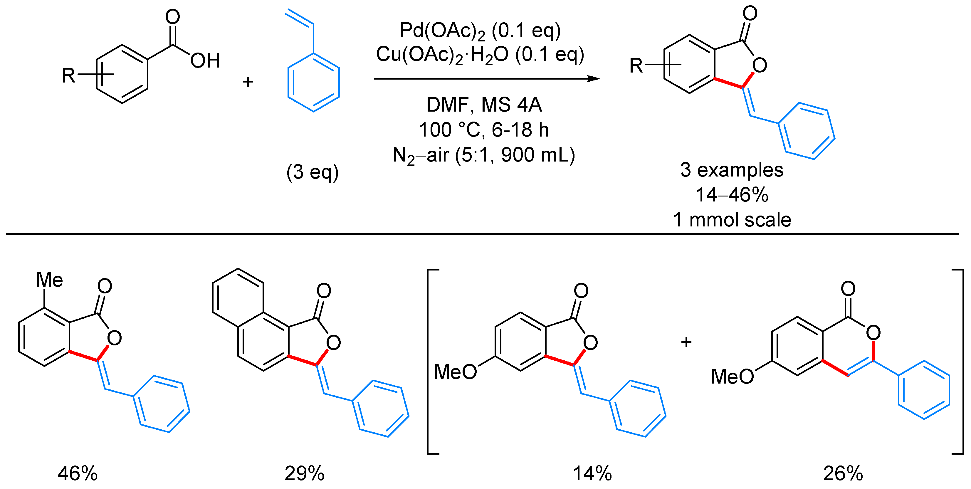 Molecules 24 00824 sch049 550