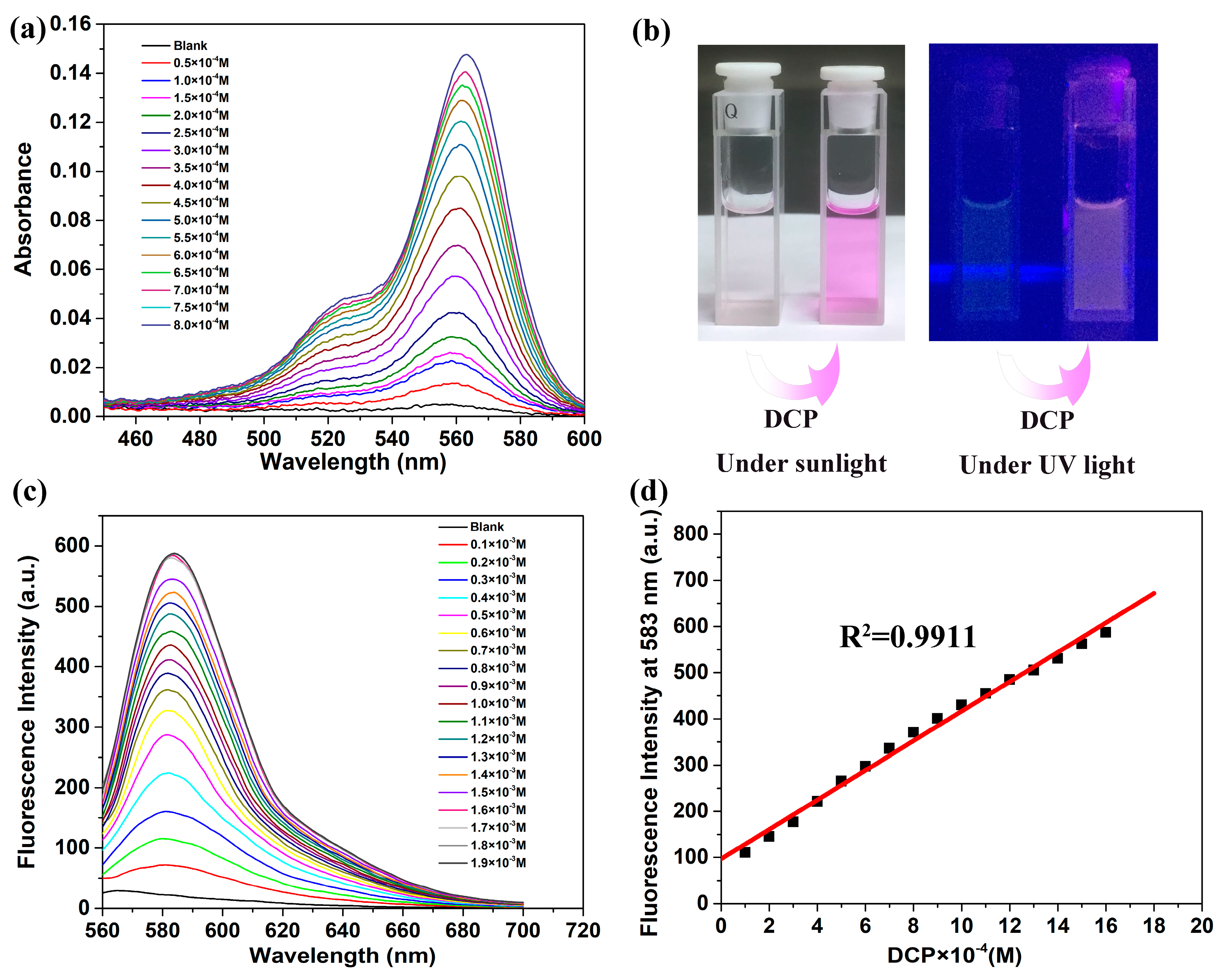 Molecules 24 00827 g001