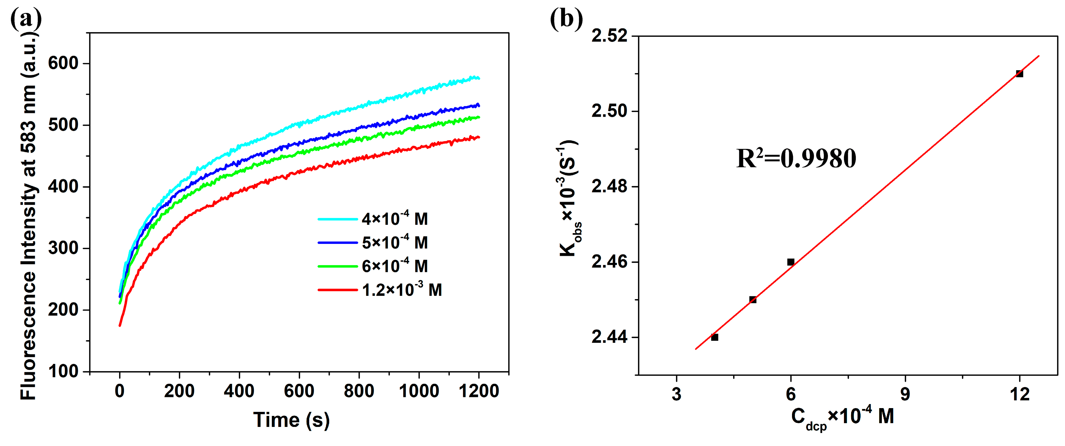 Molecules 24 00827 g002