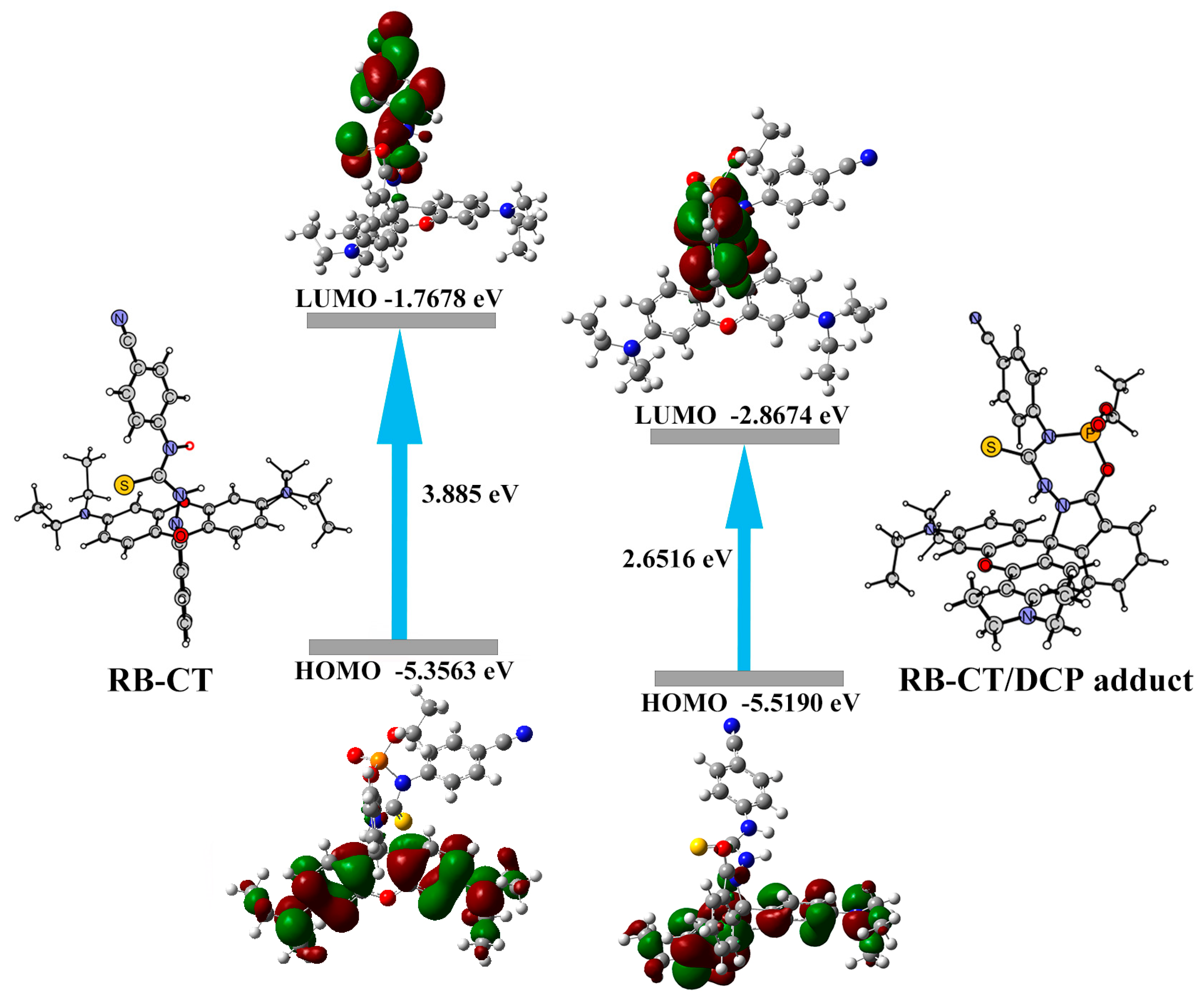 Molecules 24 00827 g003