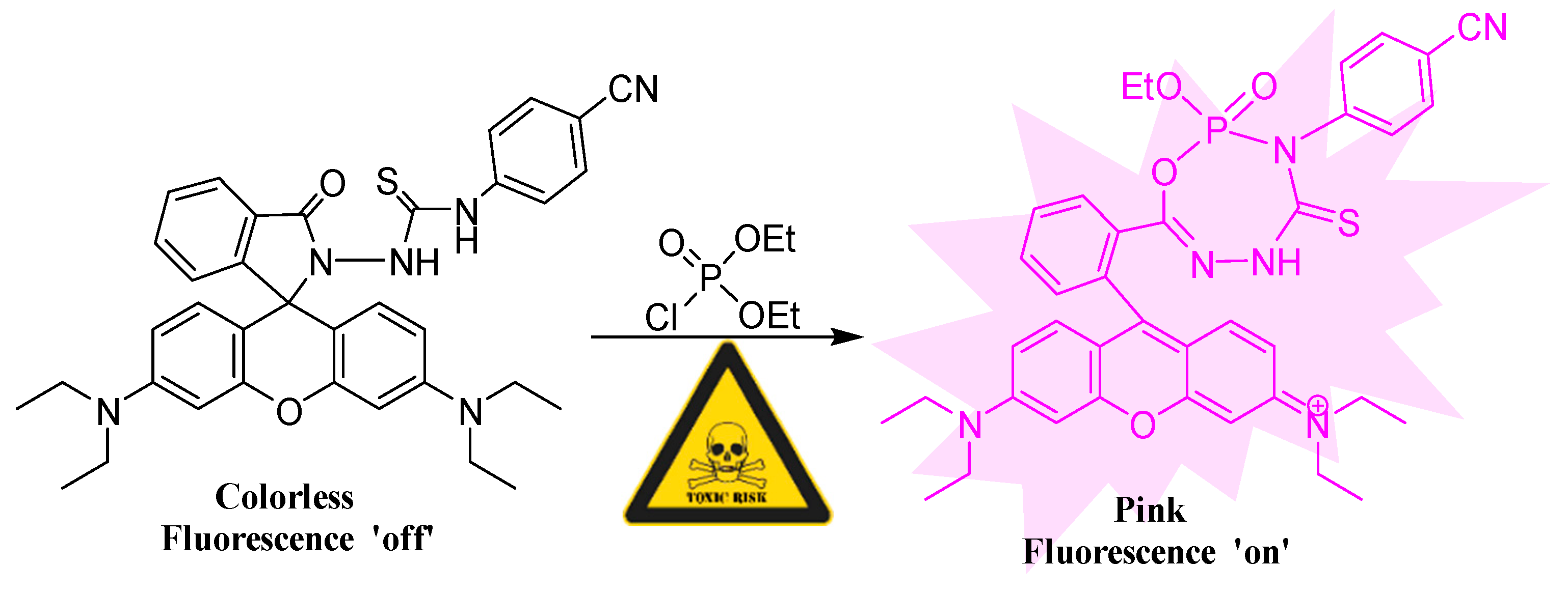 Molecules 24 00827 sch002