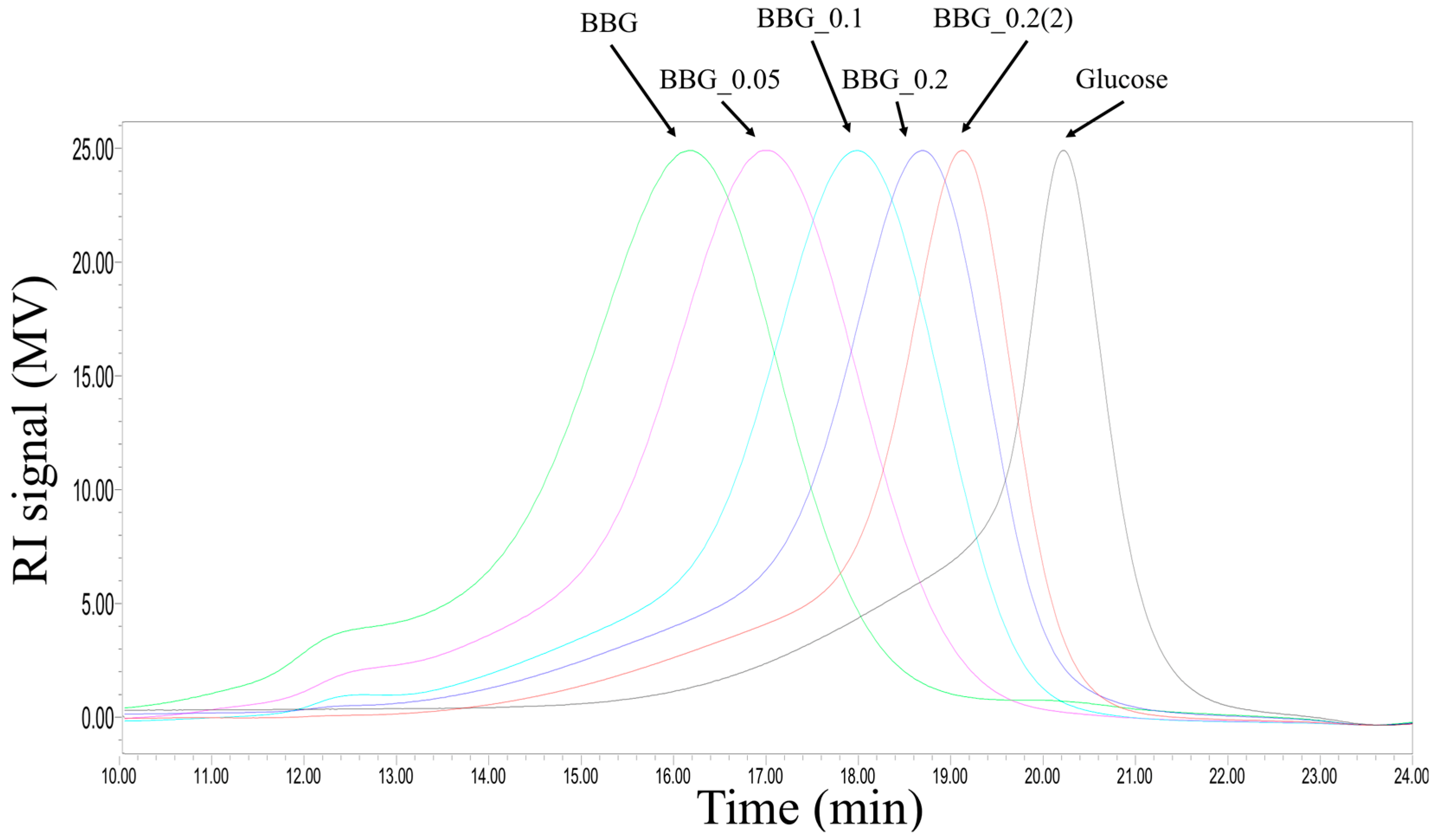 Molecules 24 00828 g001