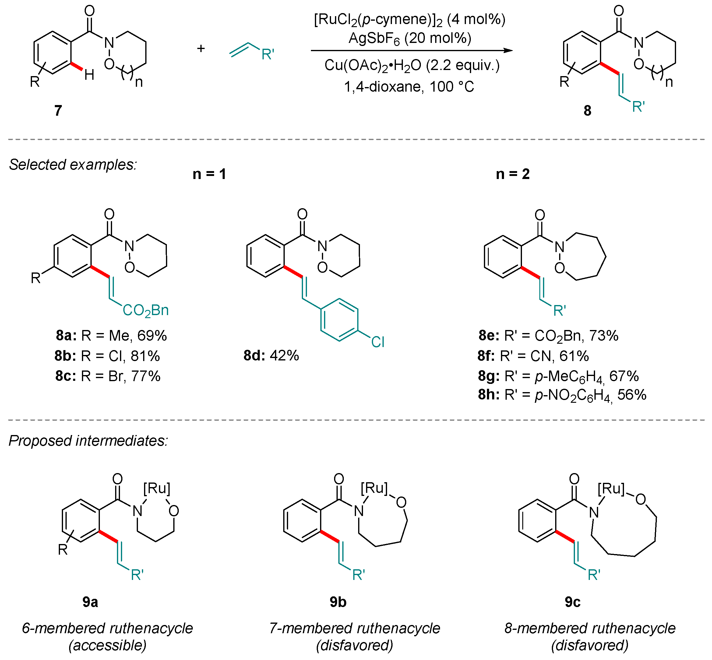 Molecules 24 00830 sch003 550