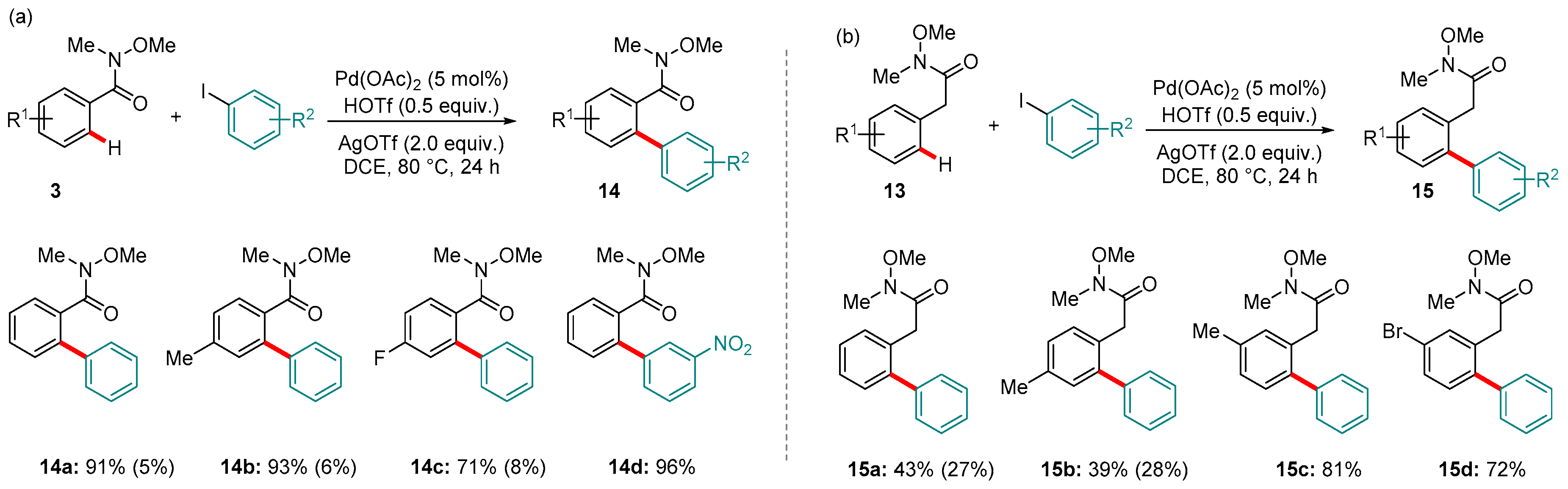 Molecules 24 00830 sch006 550
