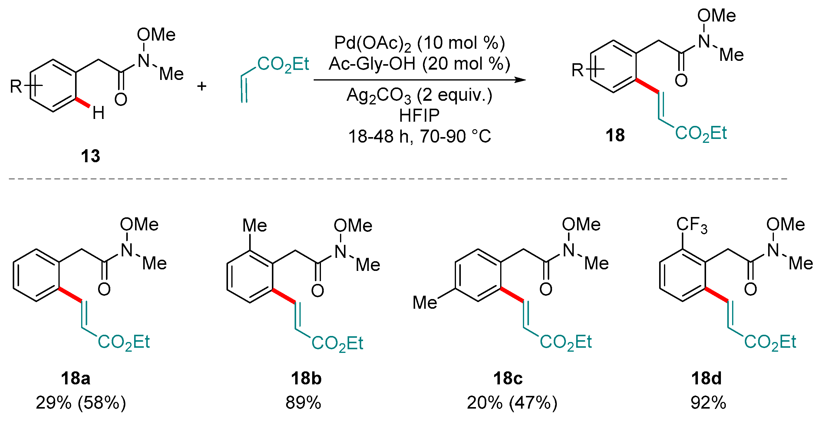 Molecules 24 00830 sch008 550