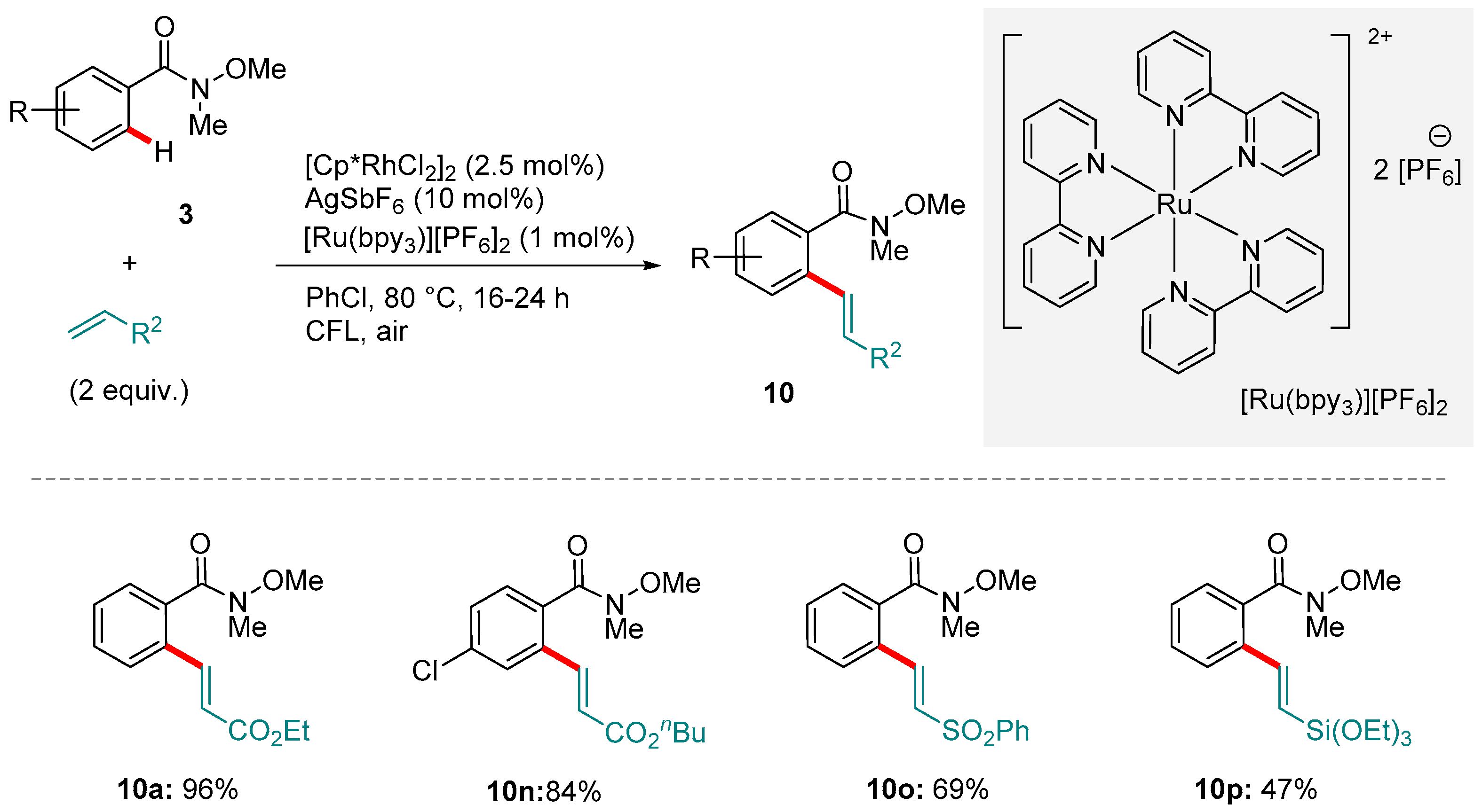 Molecules 24 00830 sch014 550
