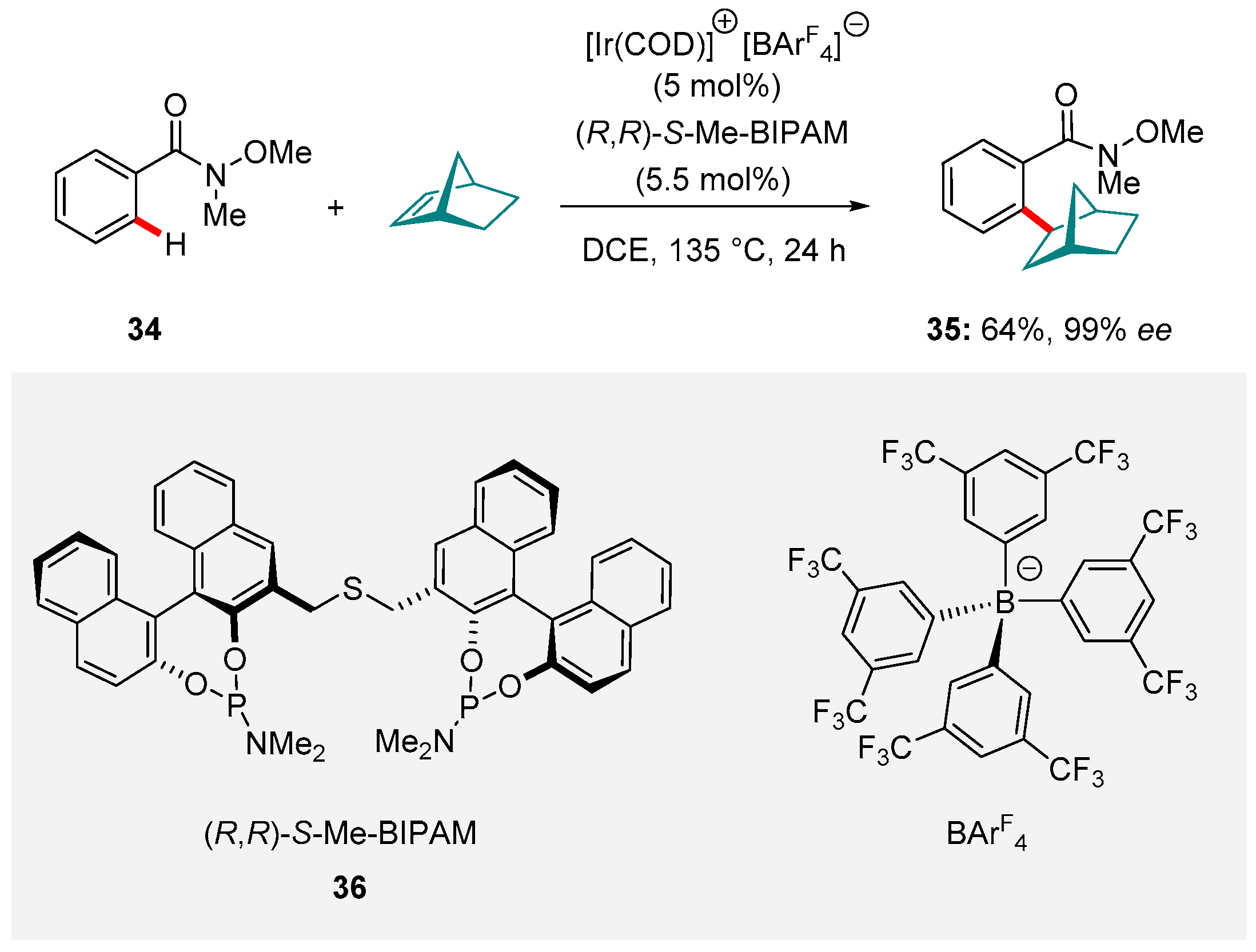 Molecules 24 00830 sch016 550