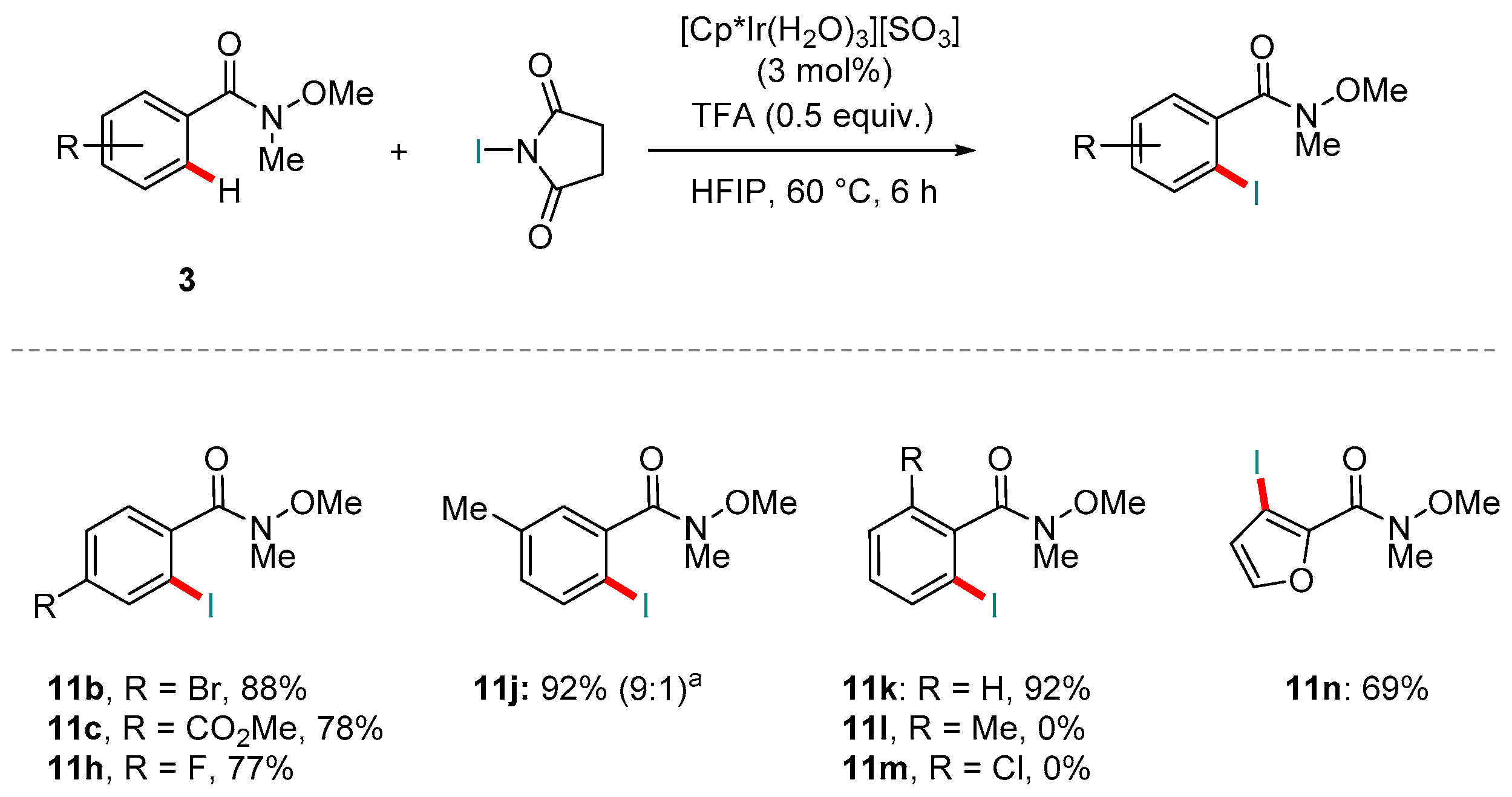 Molecules 24 00830 sch017 550