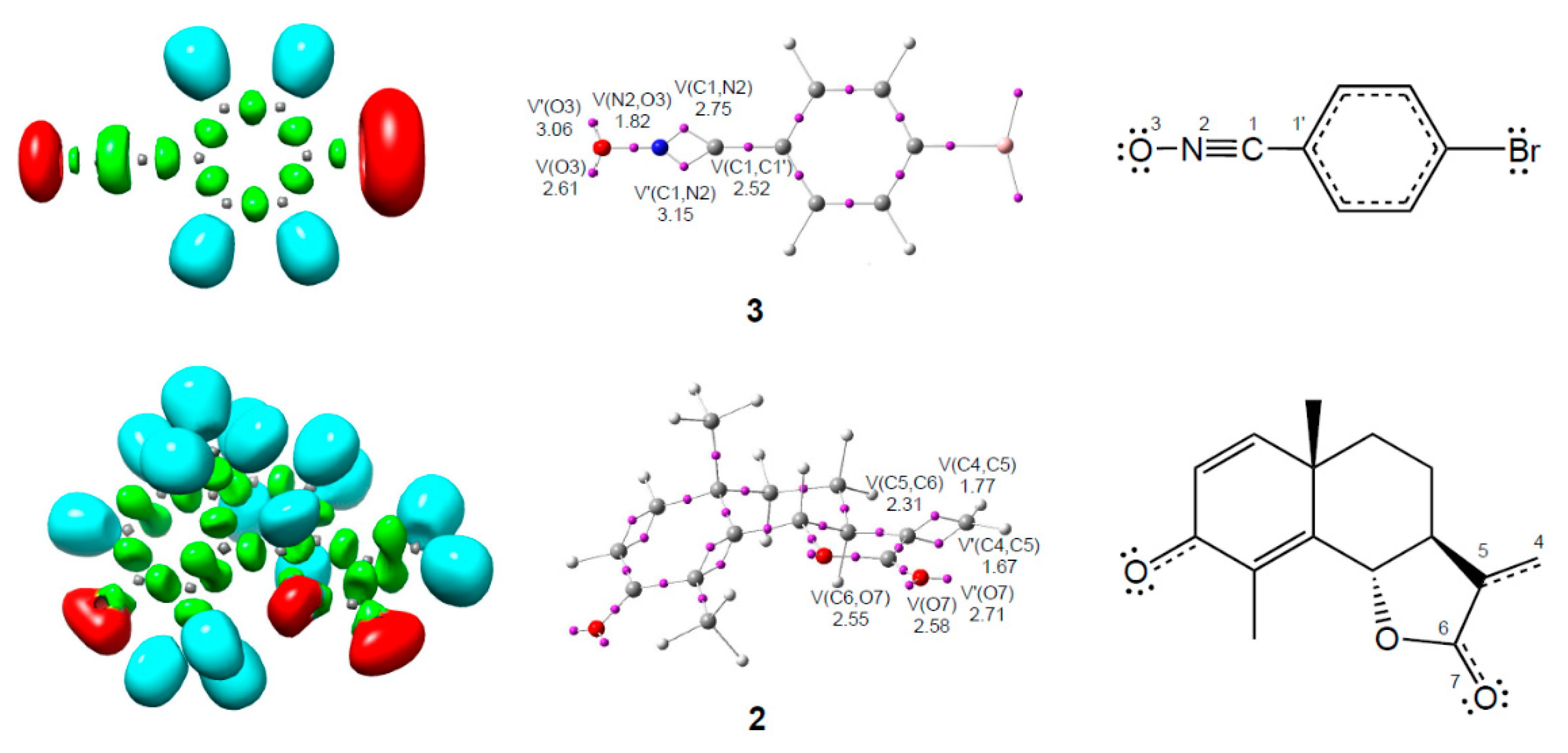 Molecules 24 00832 g001 Molecules 24 00832 g001