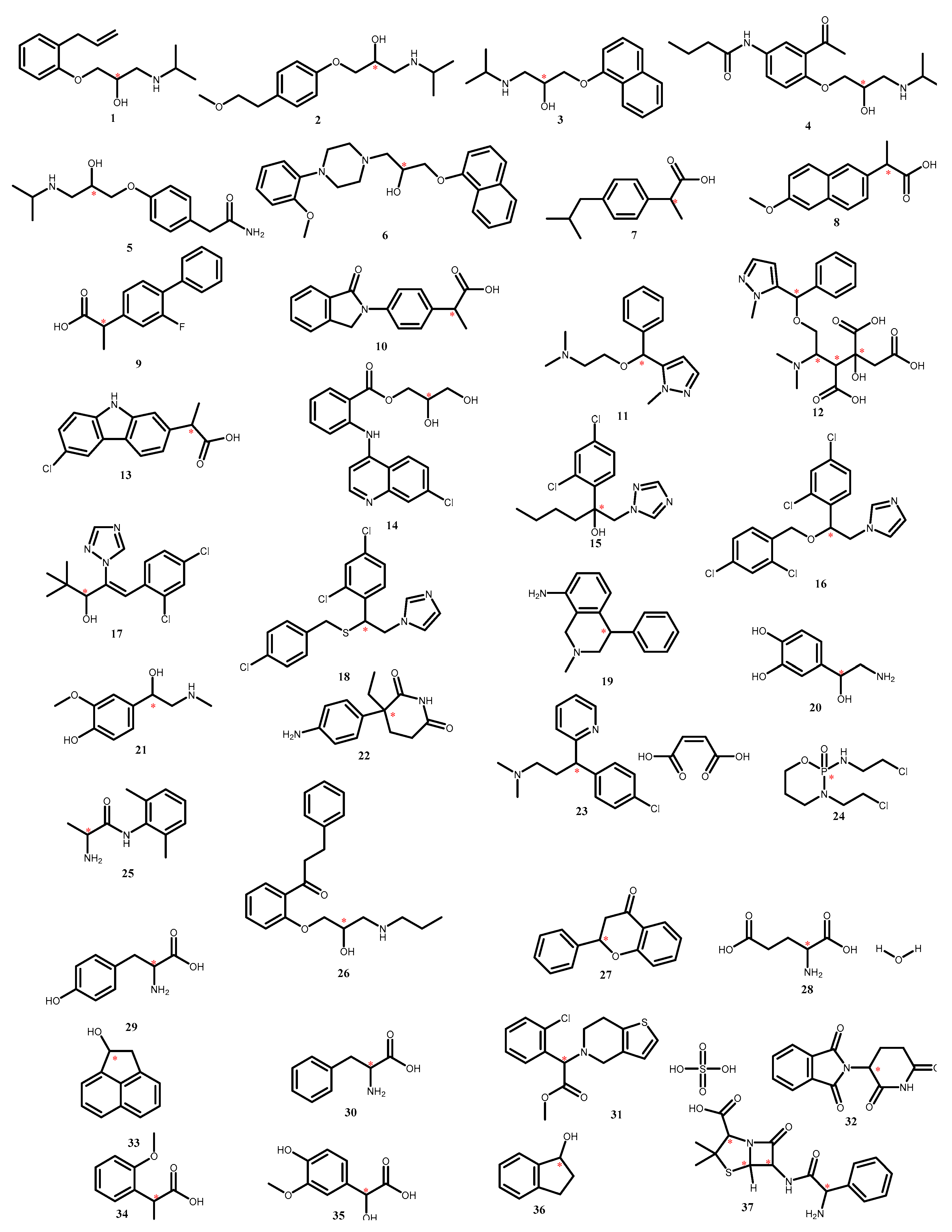 Molecules 24 00833 g003
