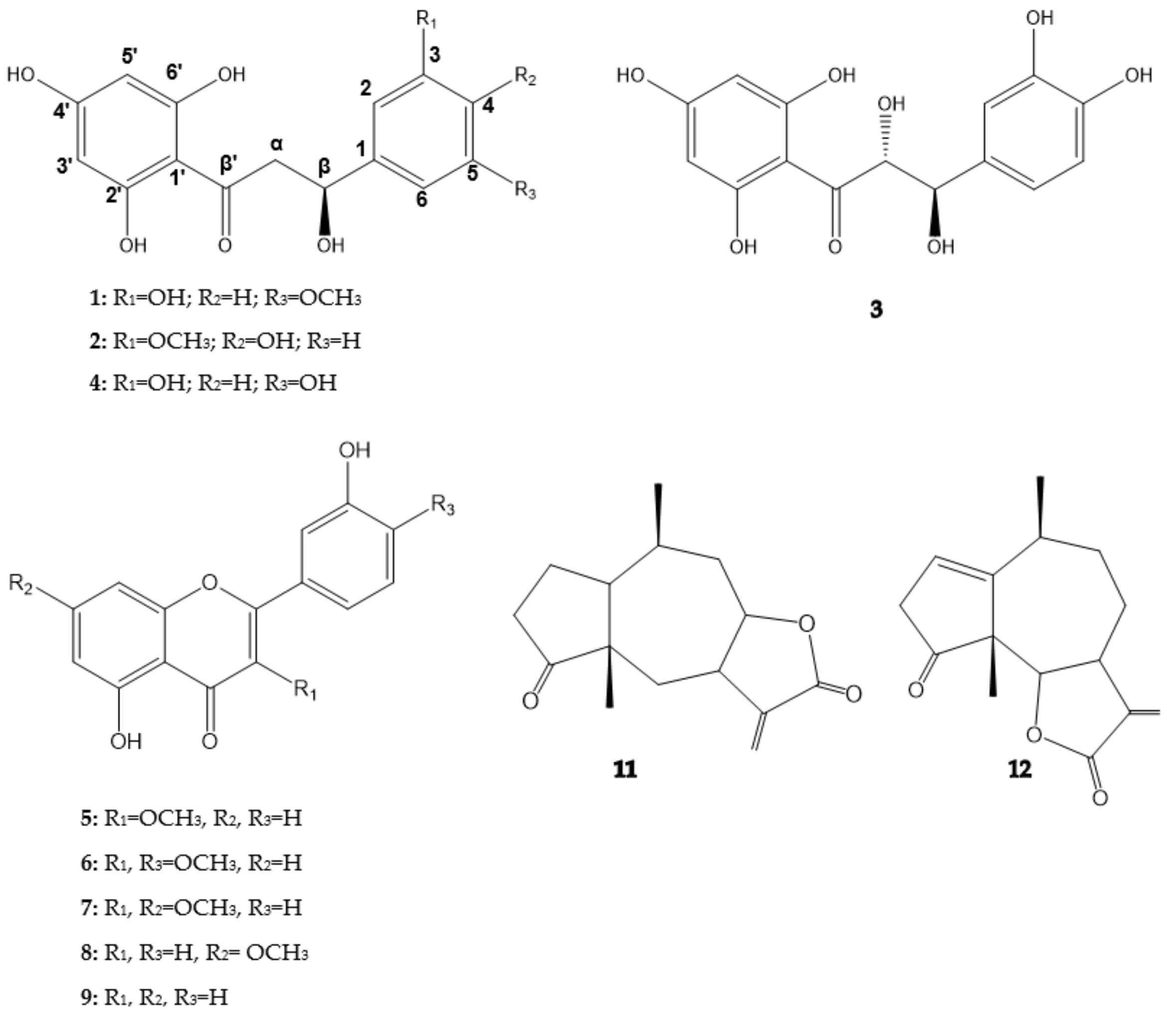 Molecules 24 00835 g001 550