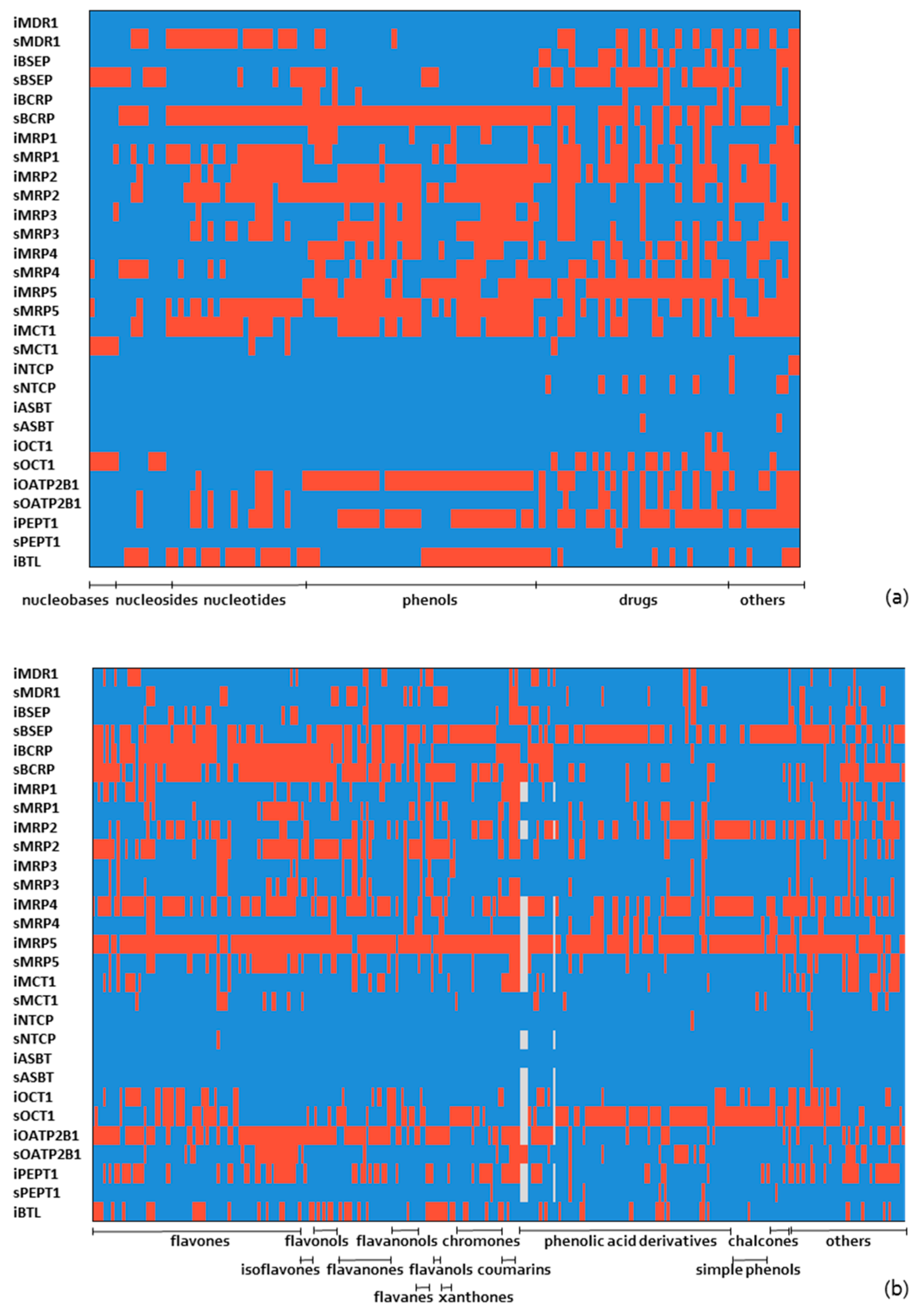 Molecules 24 00837 g007