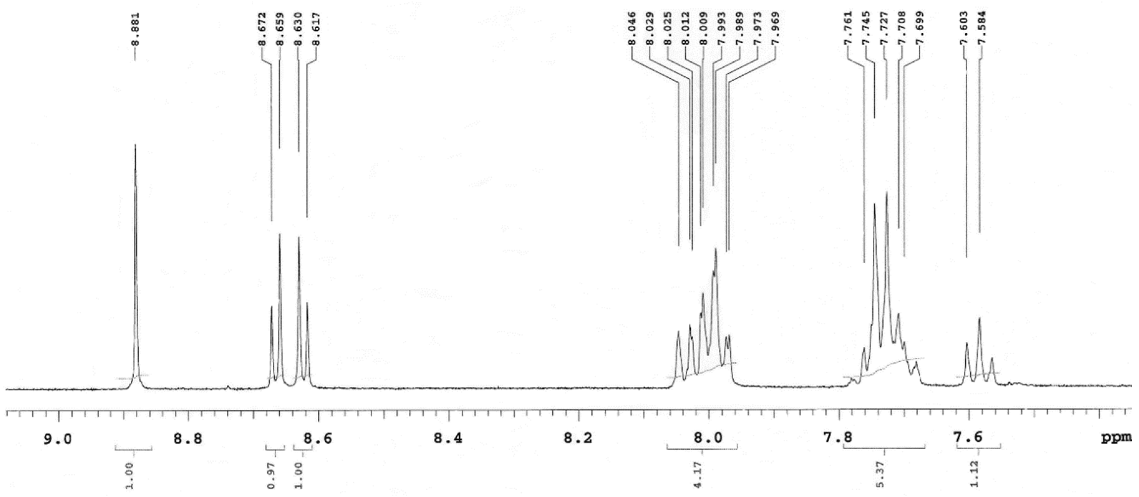 Molecules 24 00838 g003 550