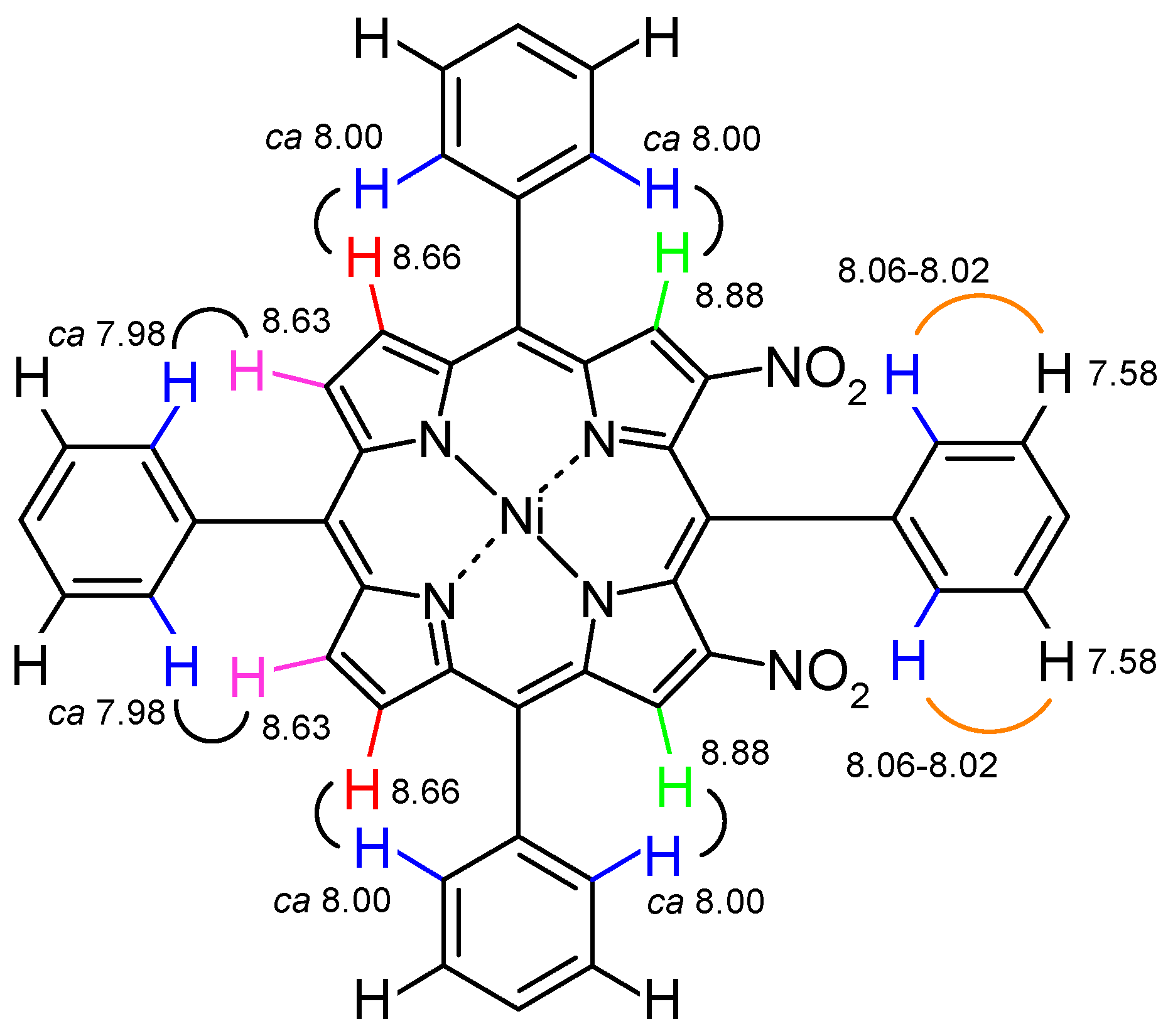 Molecules 24 00838 g004 550