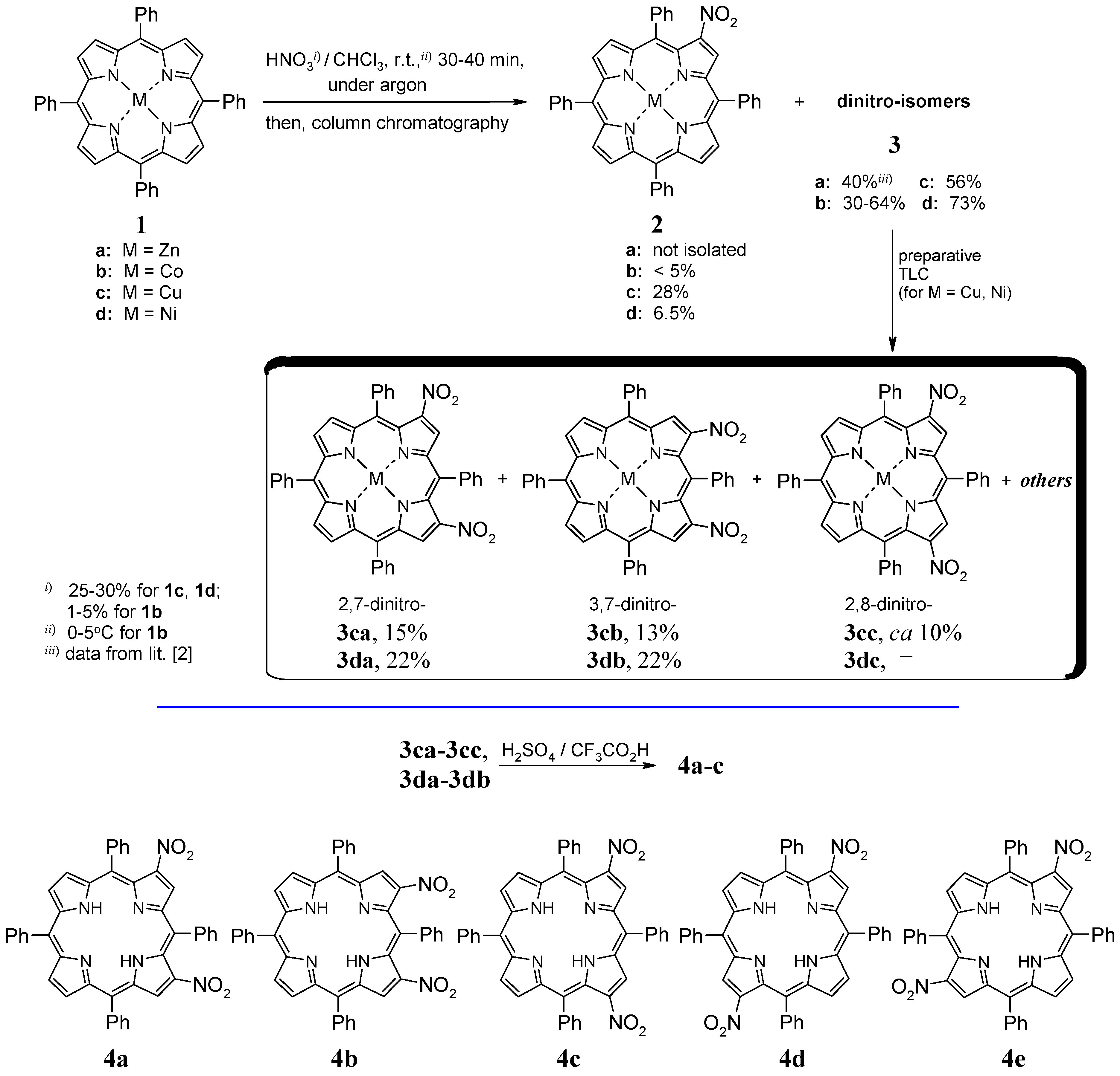 Molecules 24 00838 sch001 550