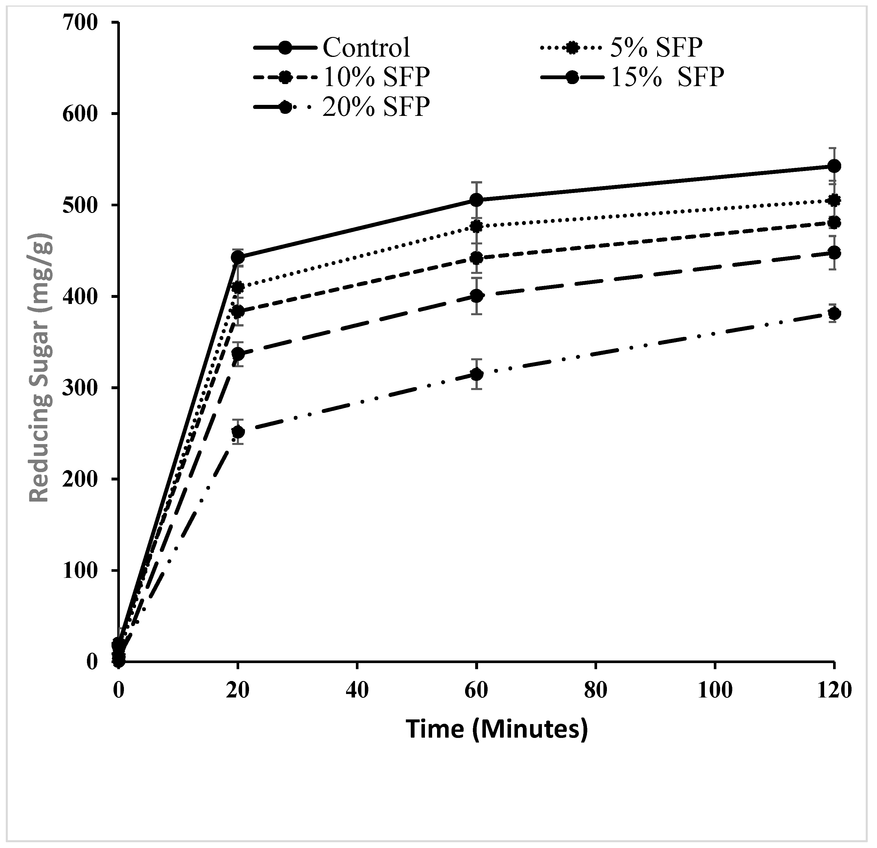 Molecules 24 00839 g001 Molecules 24 00839 g001