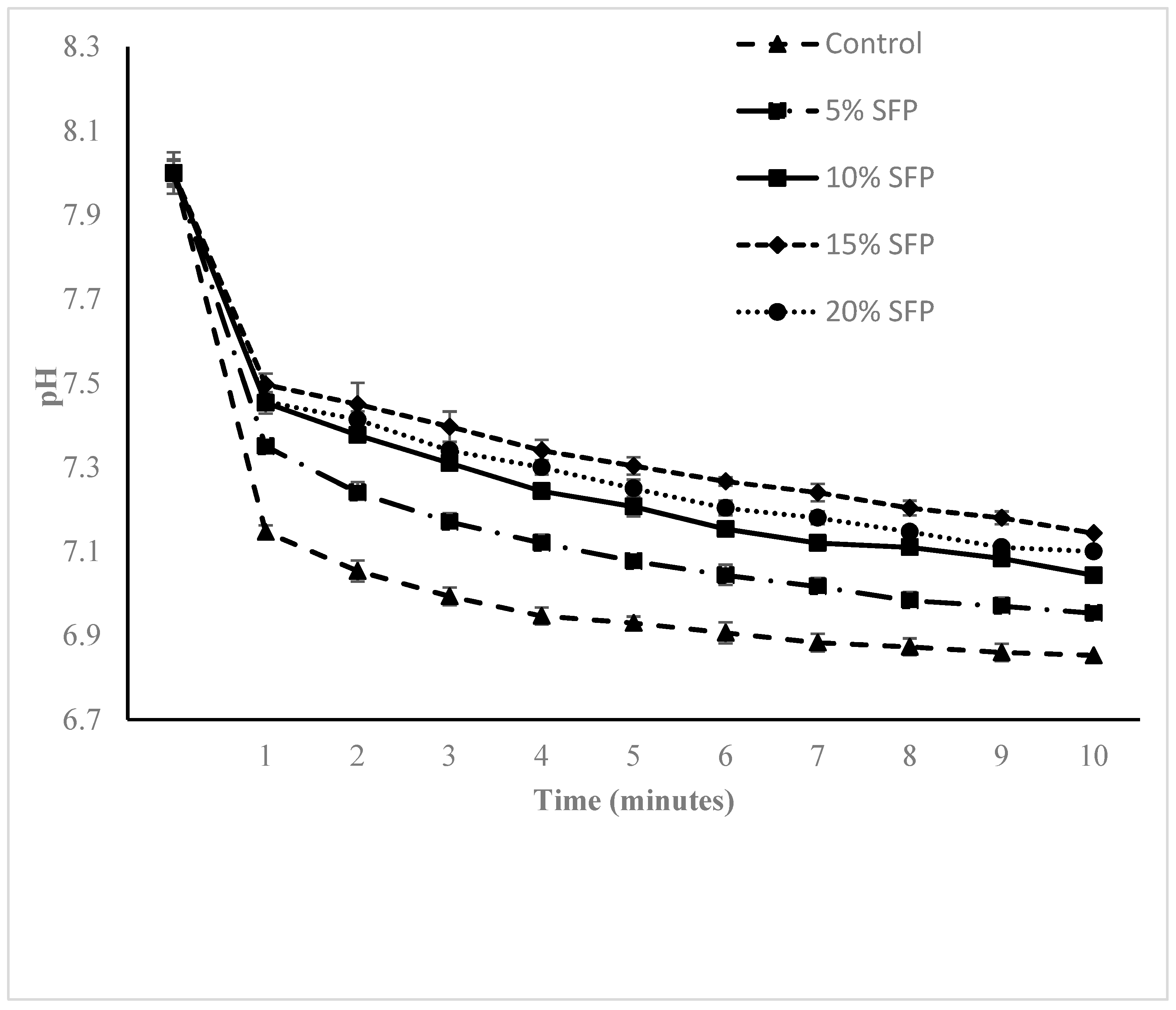 Molecules 24 00839 g004 Molecules 24 00839 g004