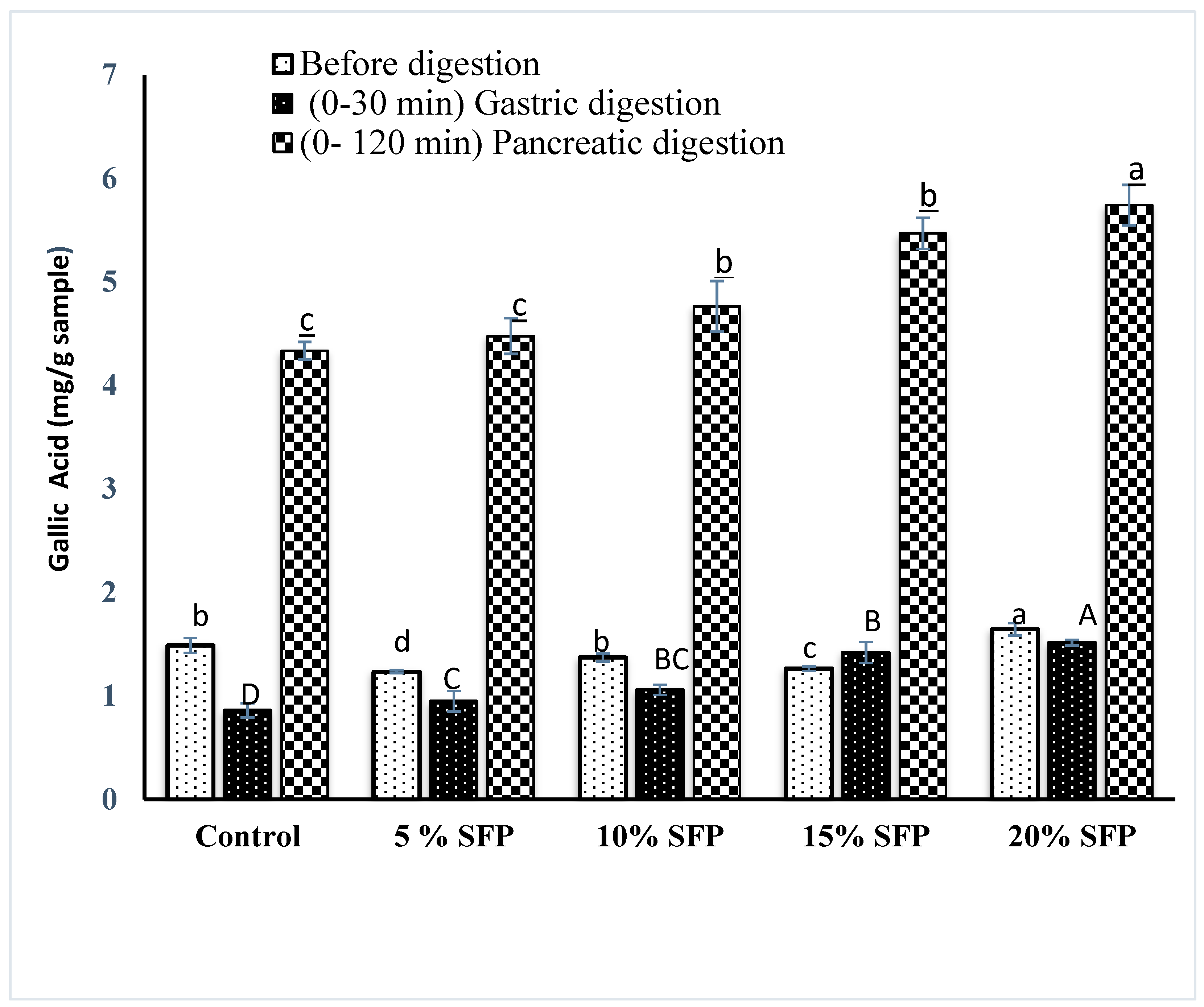 Molecules 24 00839 g005 Molecules 24 00839 g005