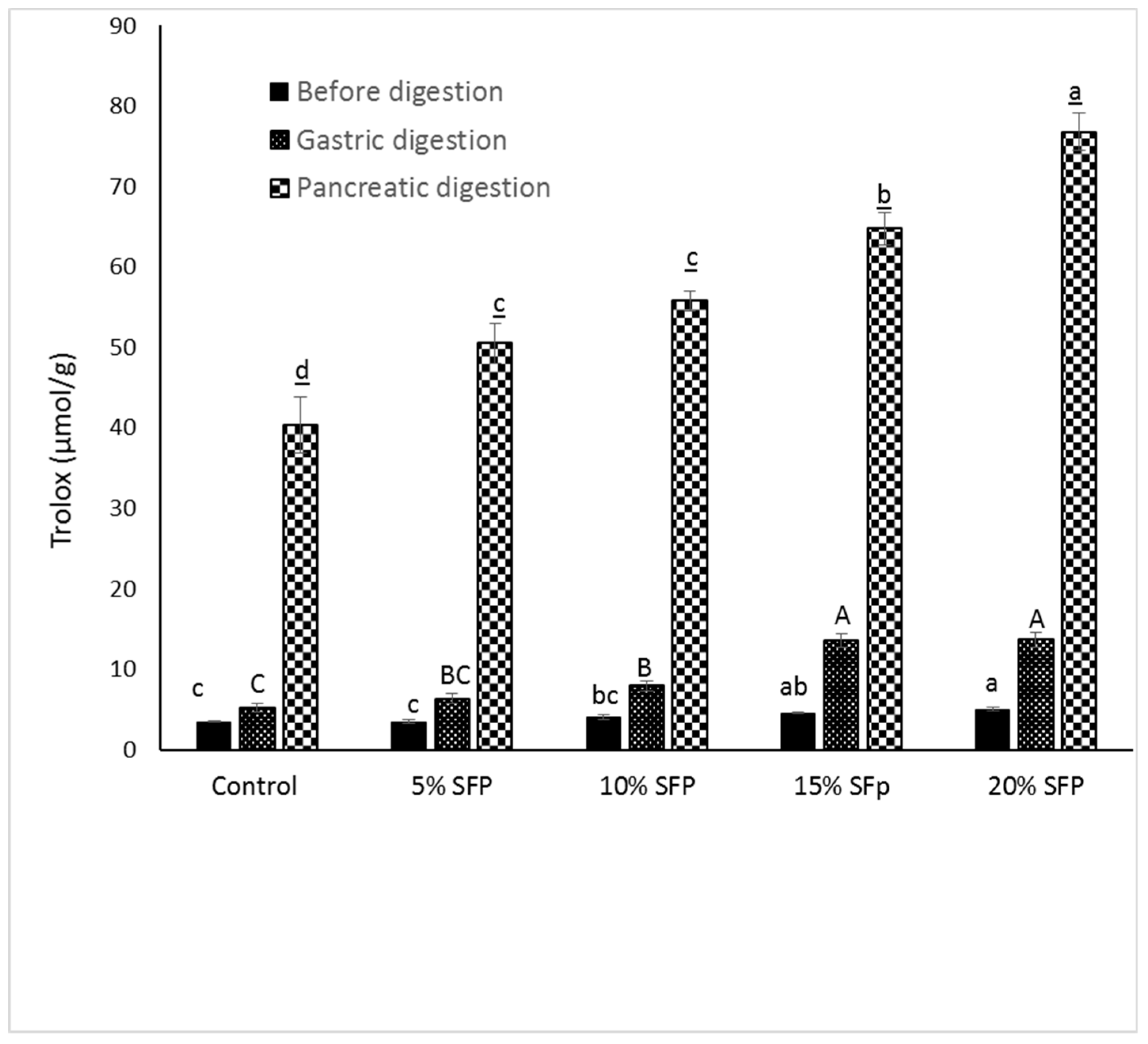Molecules 24 00839 g006 Molecules 24 00839 g006