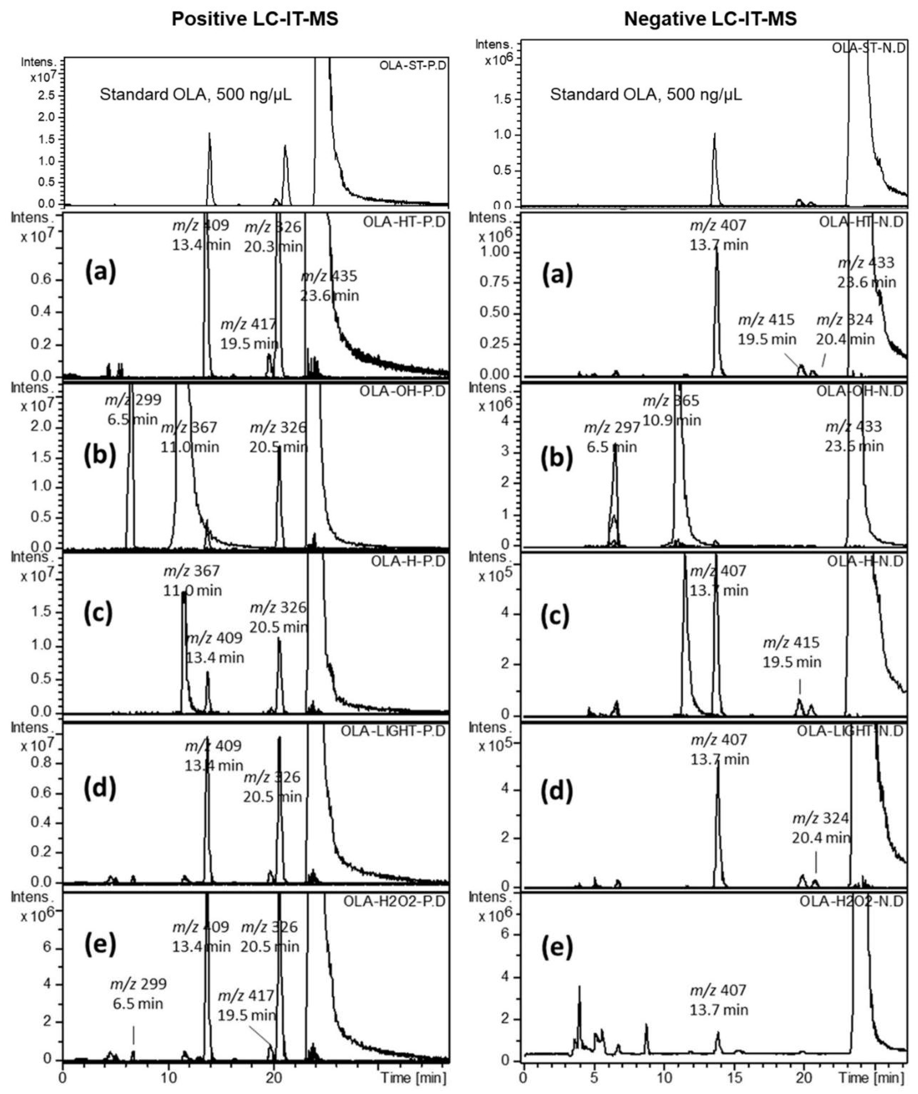 Molecules 24 00843 g002