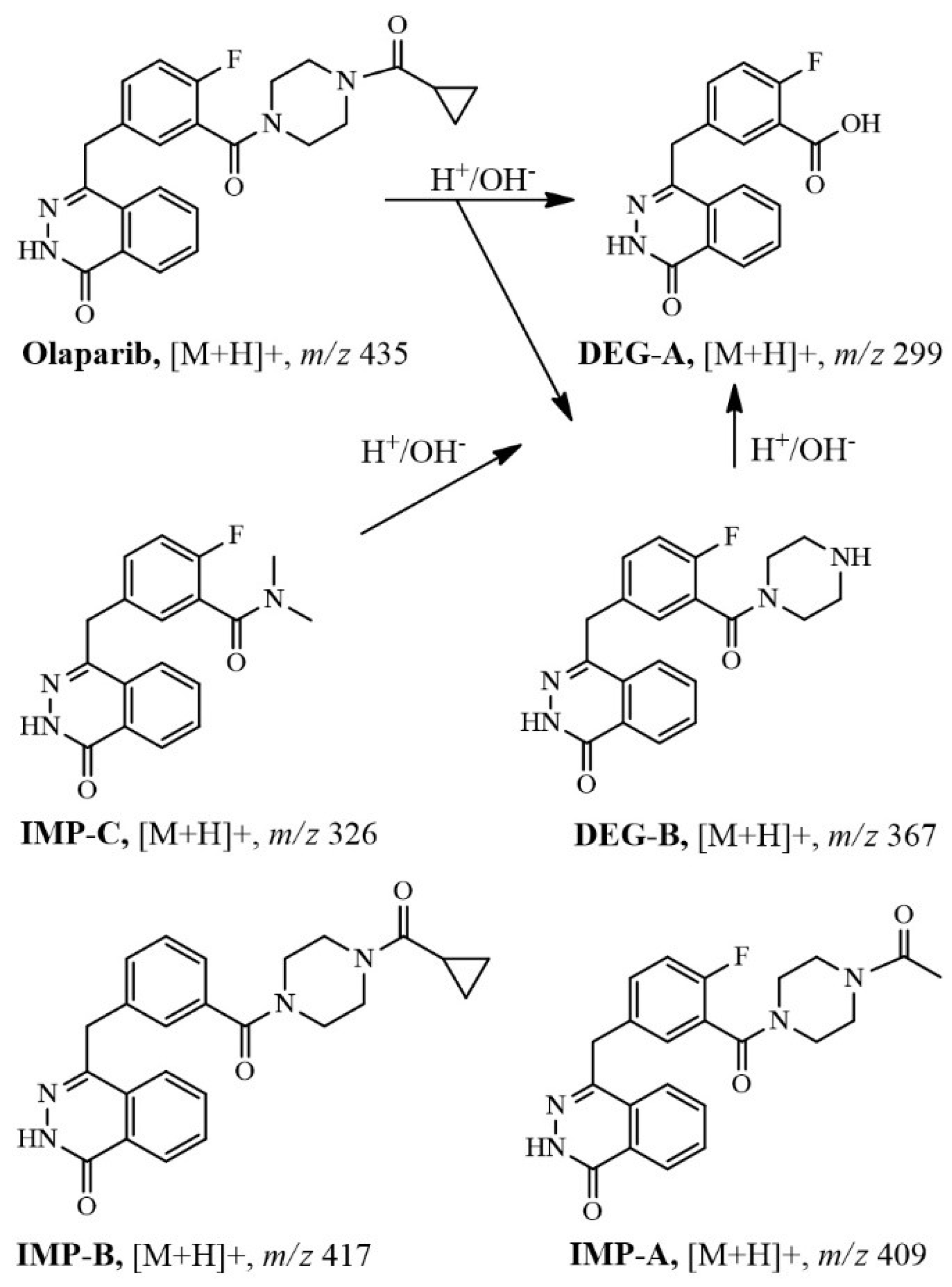 Molecules 24 00843 g005