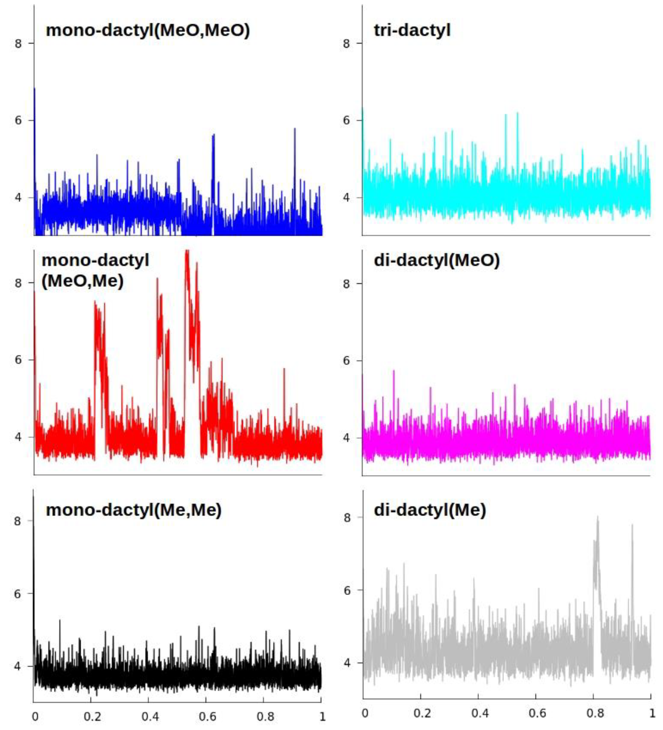 Molecules 24 00848 g007 Molecules 24 00848 g007