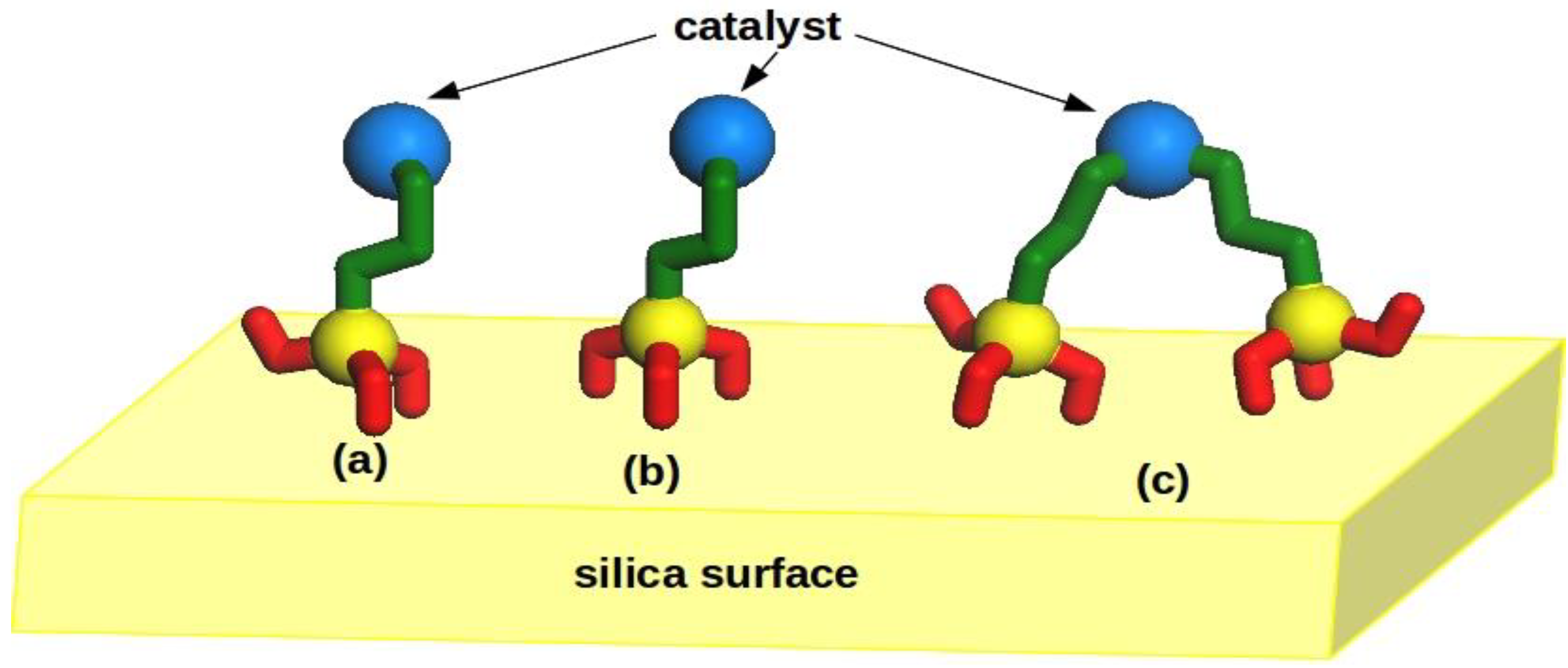 Molecules 24 00848 sch001 Molecules 24 00848 sch001