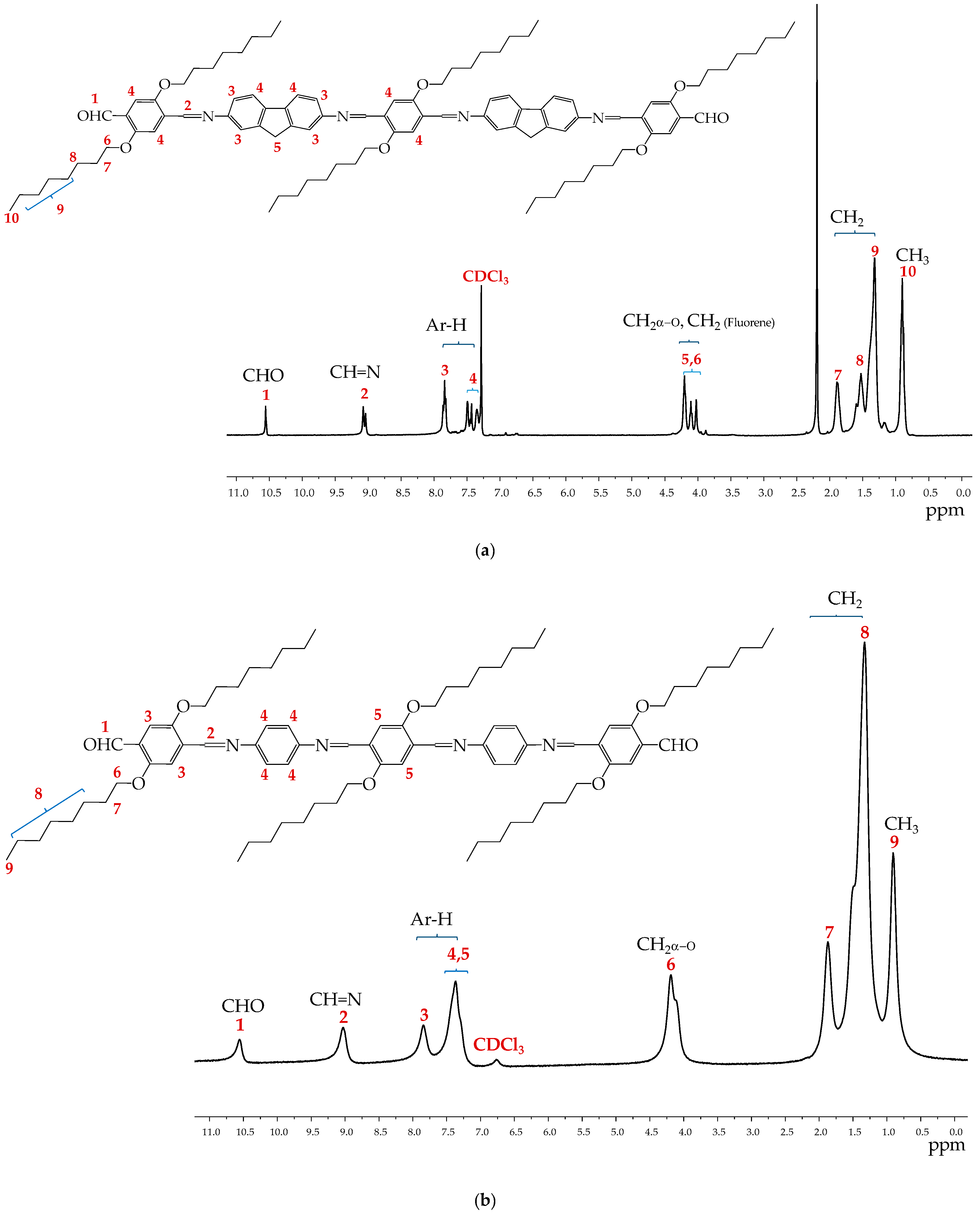 Molecules 24 00849 g003 Molecules 24 00849 g003