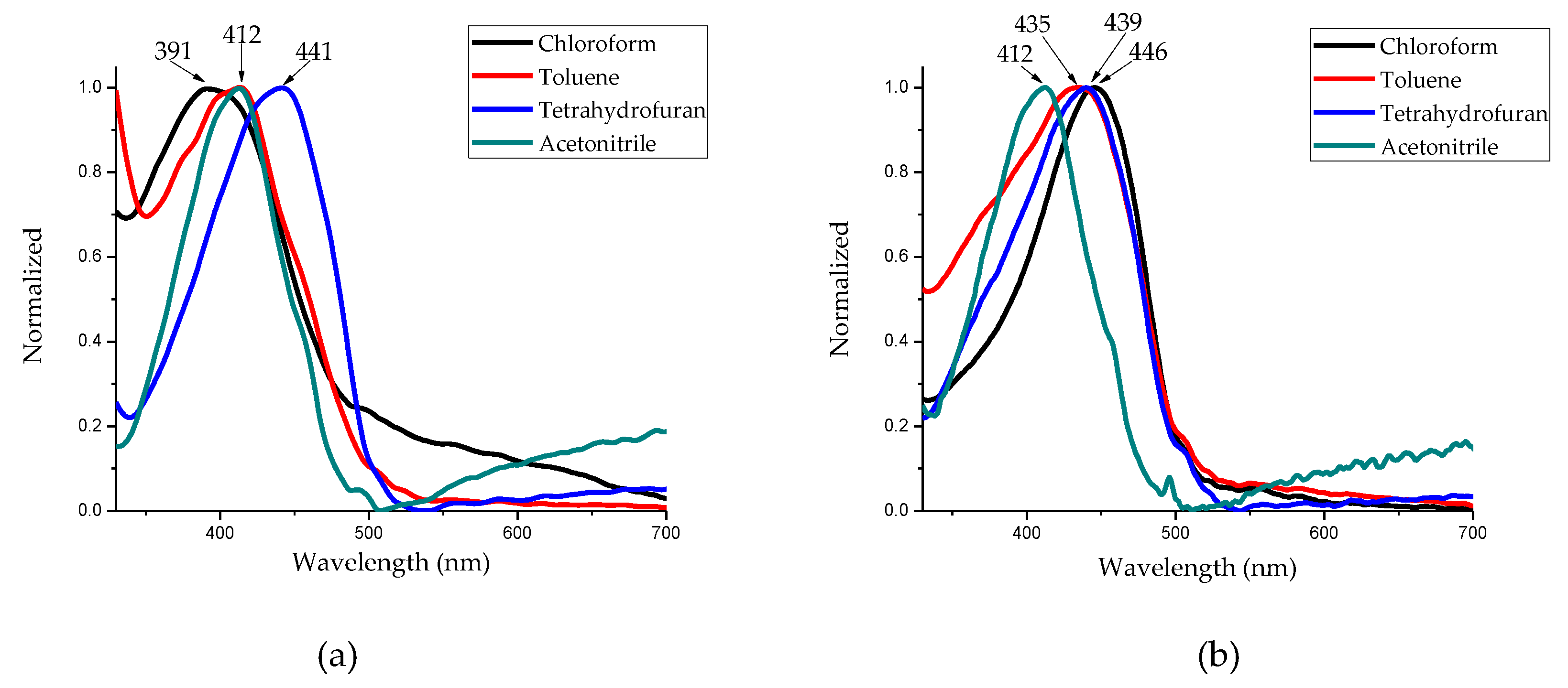 Molecules 24 00849 g004 Molecules 24 00849 g004