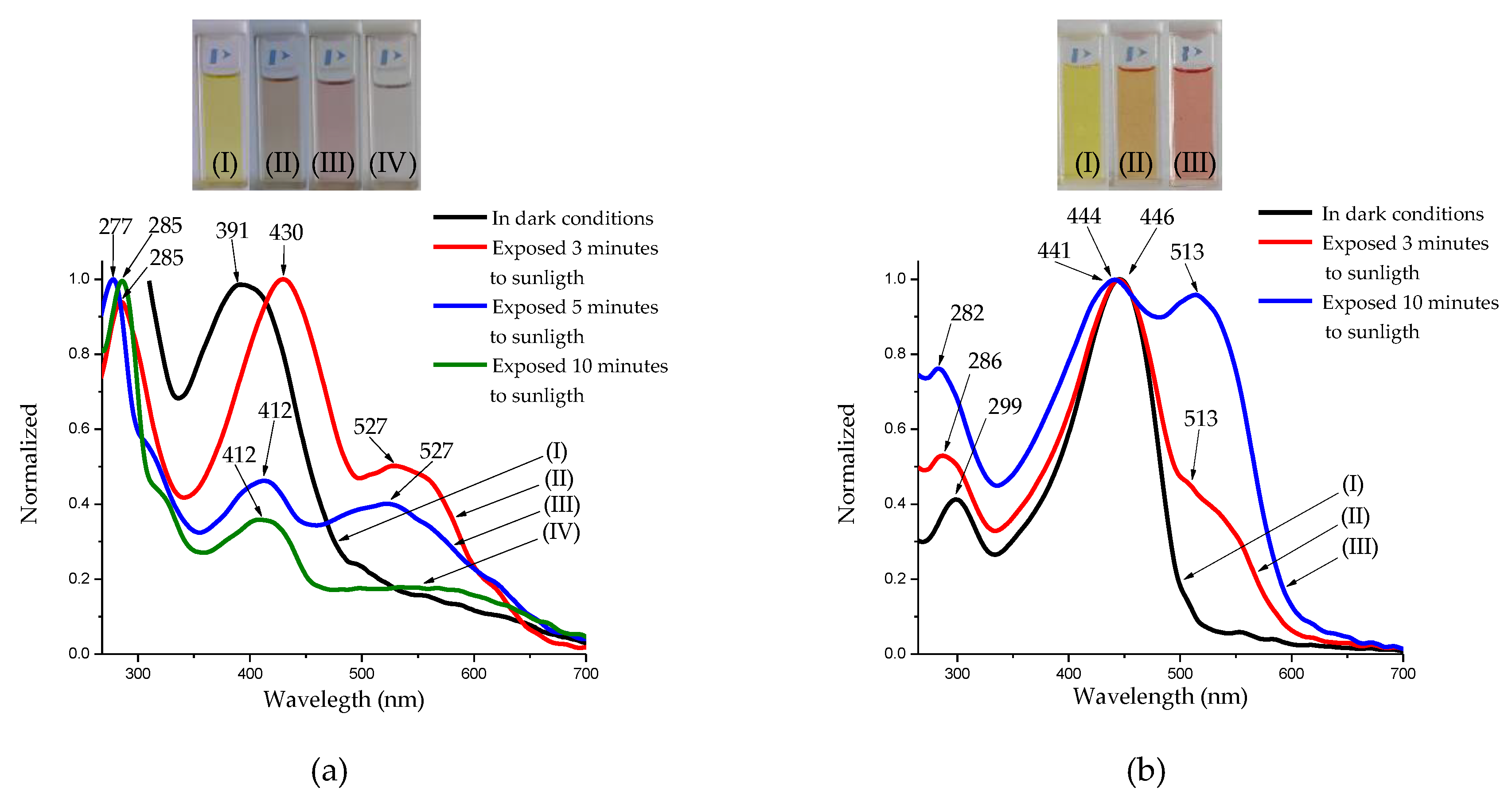 Molecules 24 00849 g005 Molecules 24 00849 g005