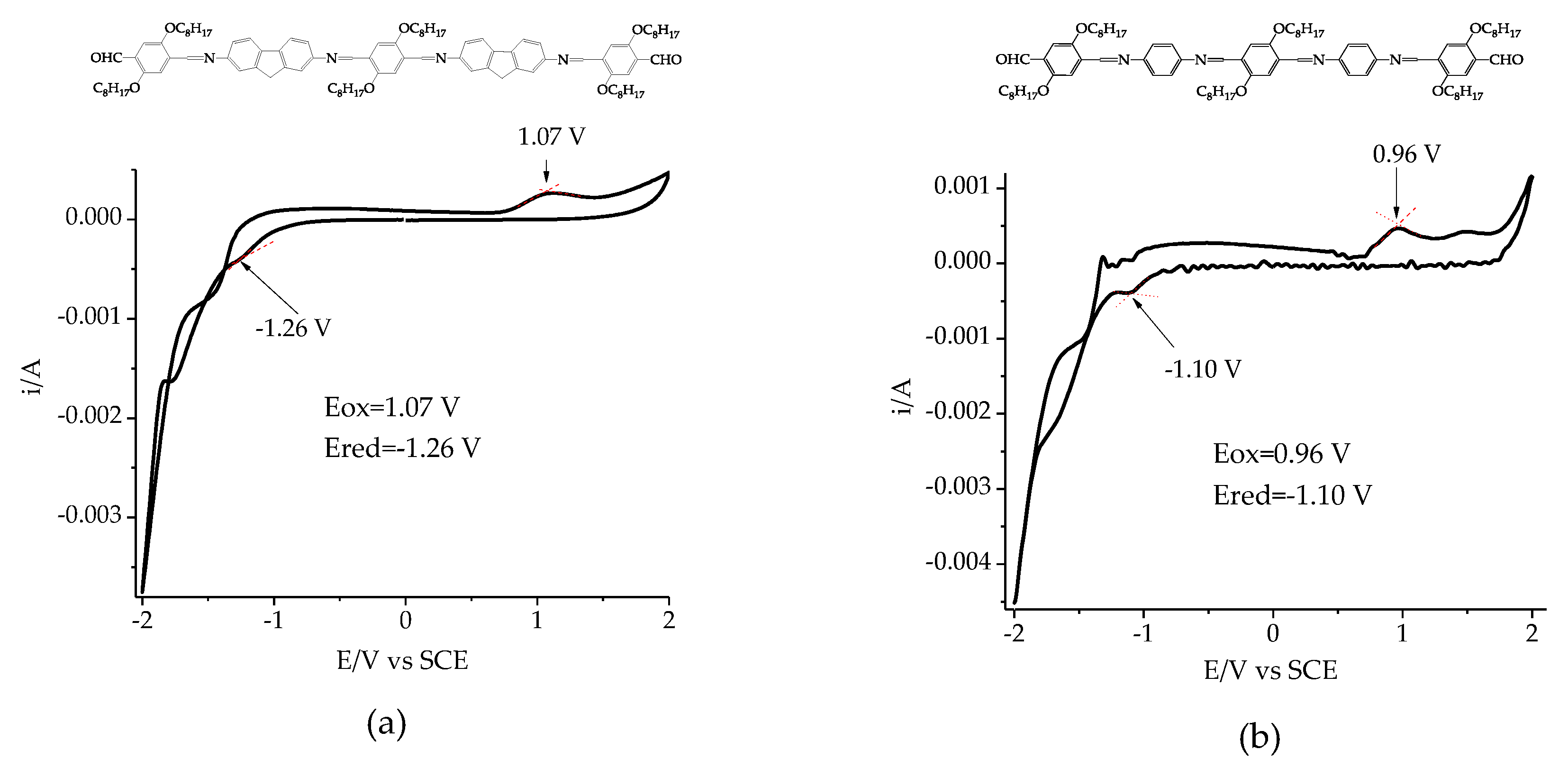 Molecules 24 00849 g006 Molecules 24 00849 g006
