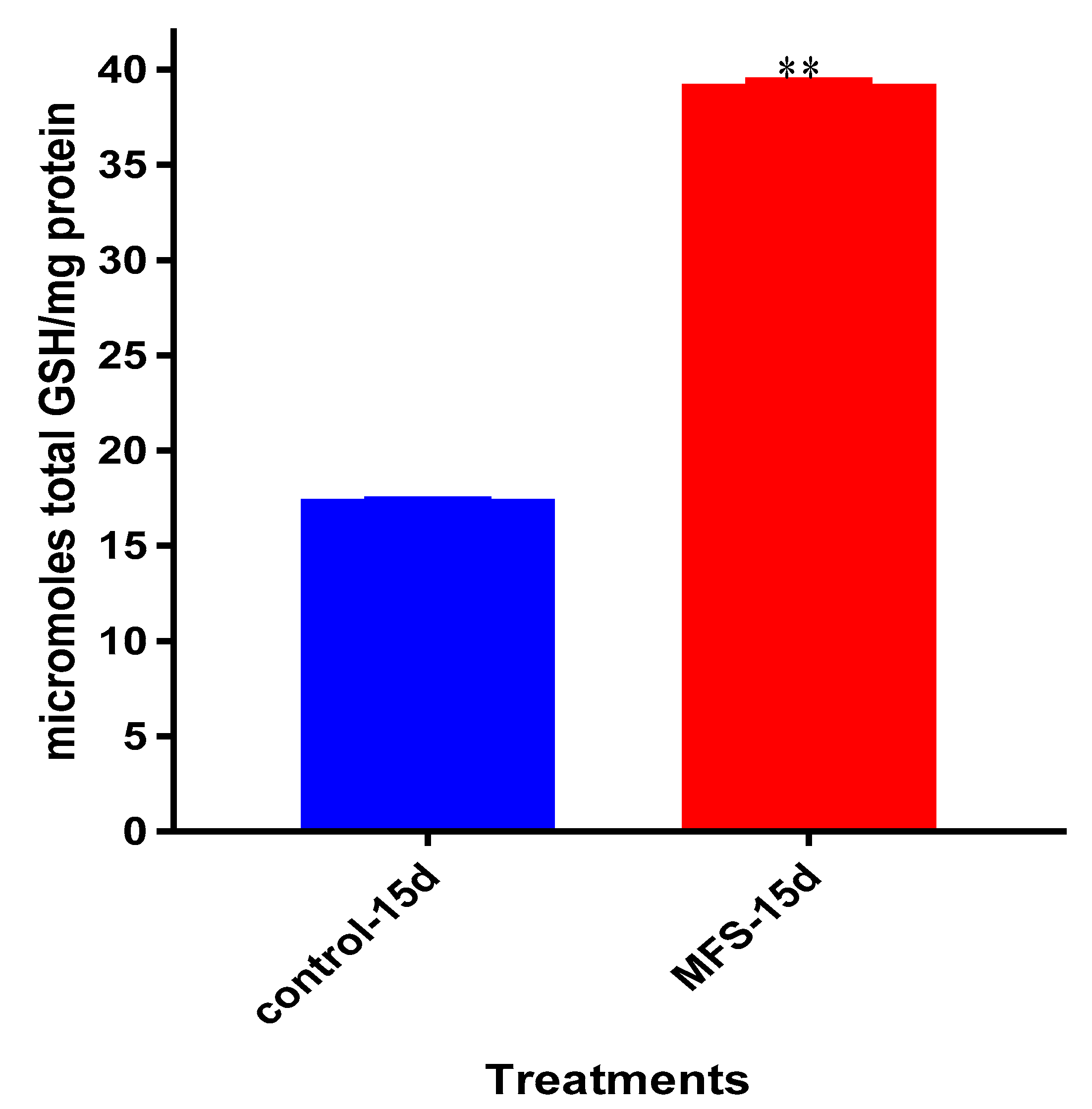 Molecules 24 00851 g008