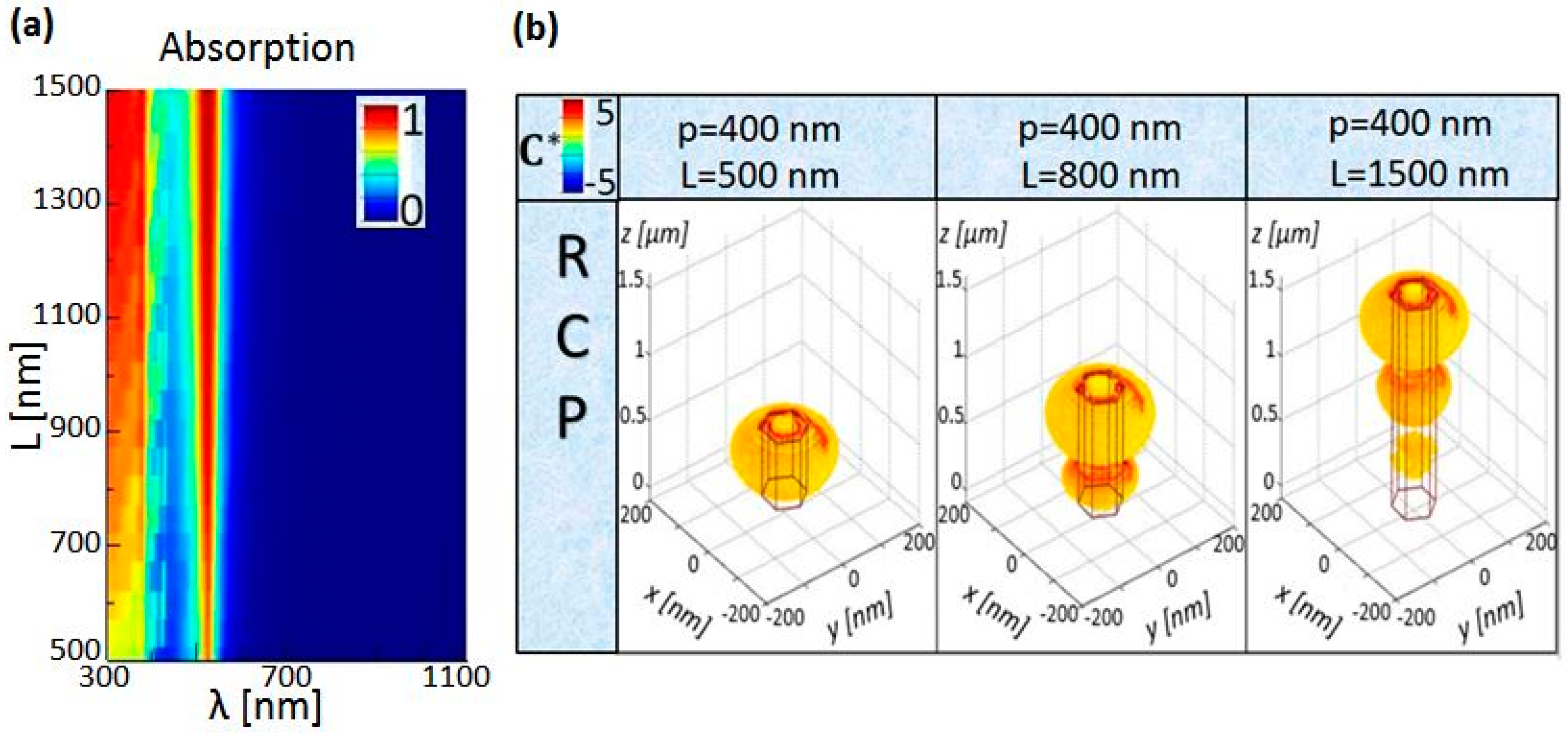 Molecules 24 00853 g004