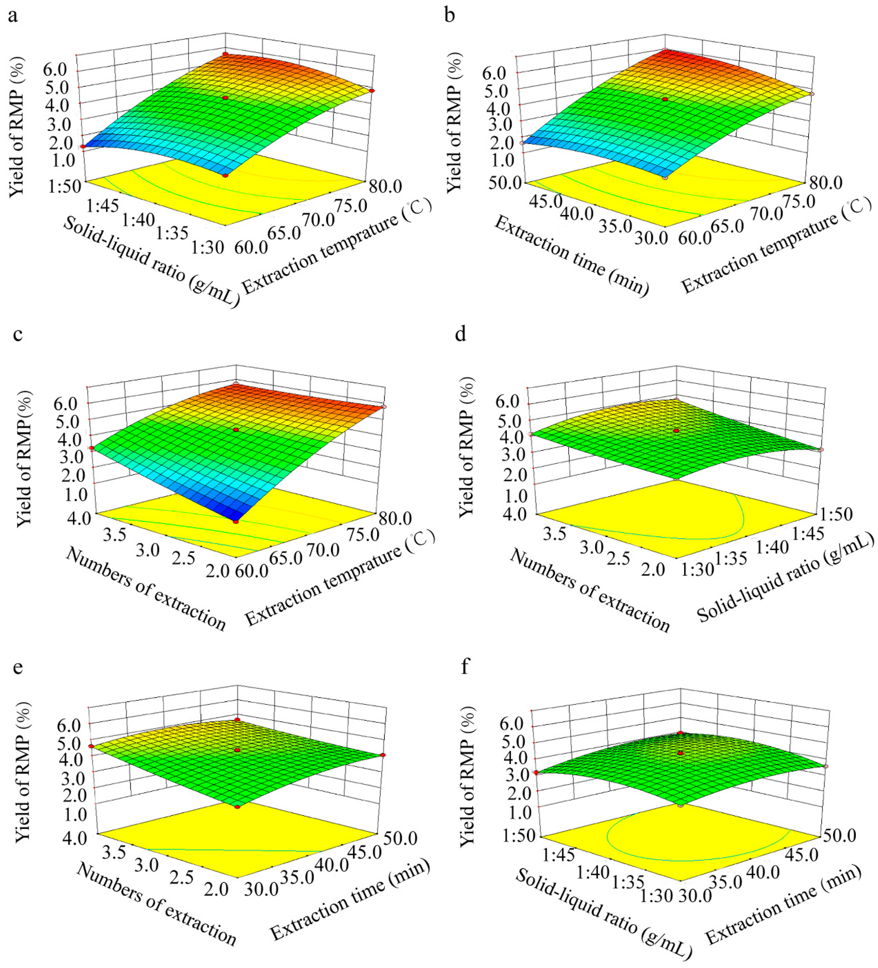 Molecules 24 00856 g002 Molecules 24 00856 g002