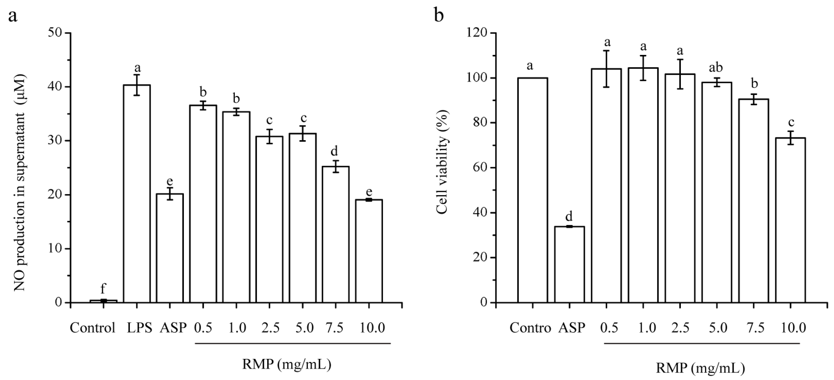 Molecules 24 00856 g005 Molecules 24 00856 g005