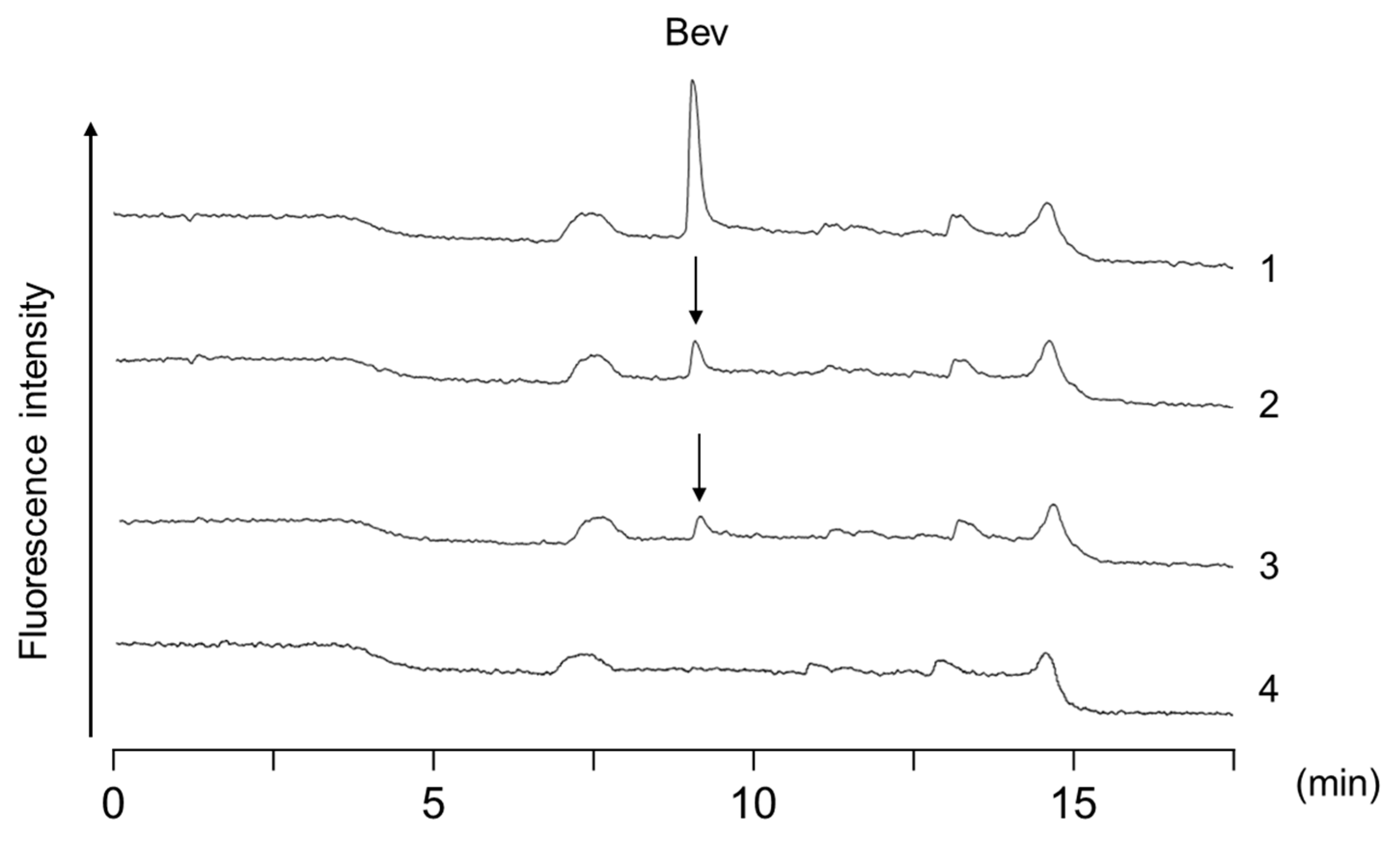 Molecules 24 00857 g002