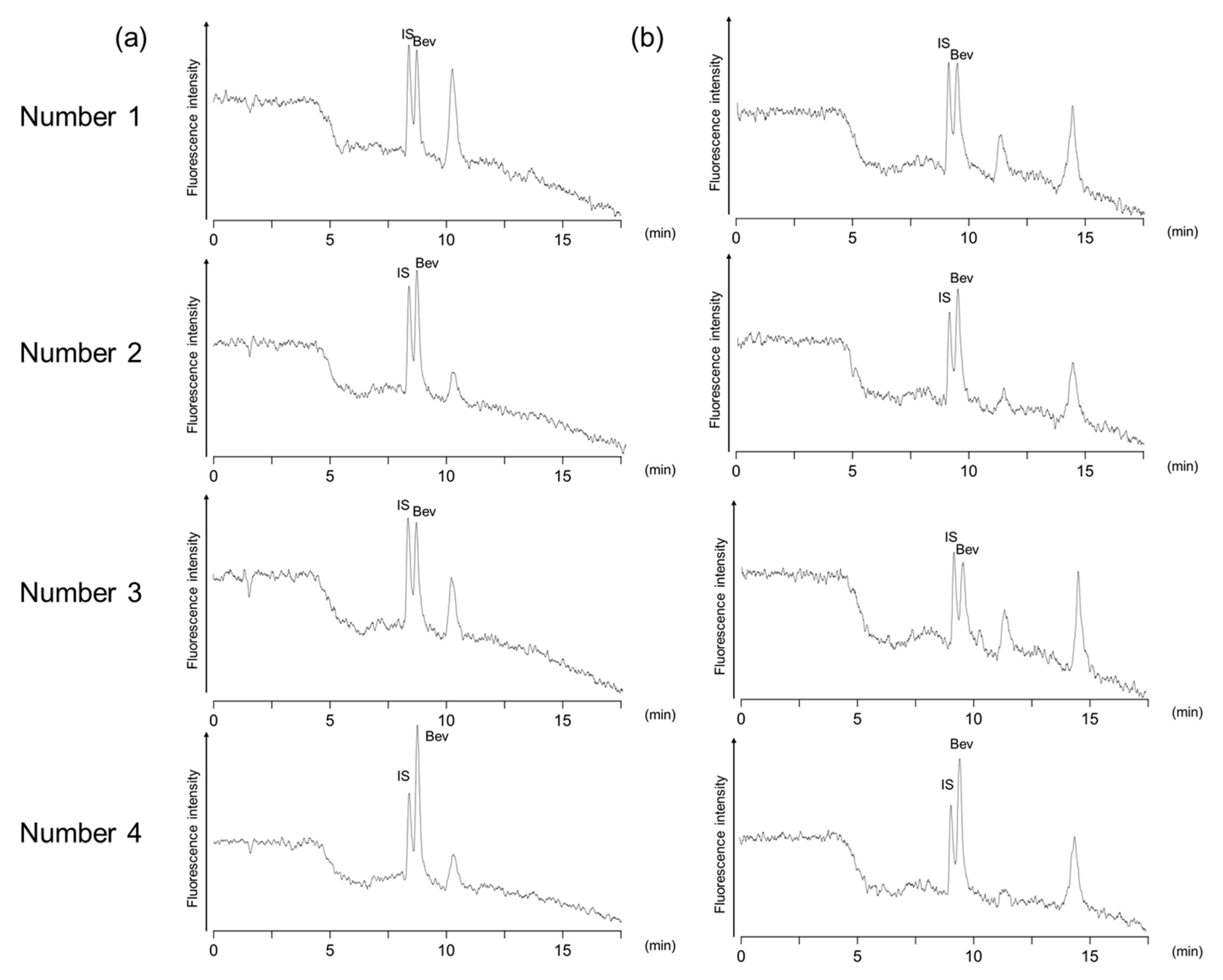 Molecules 24 00857 g005