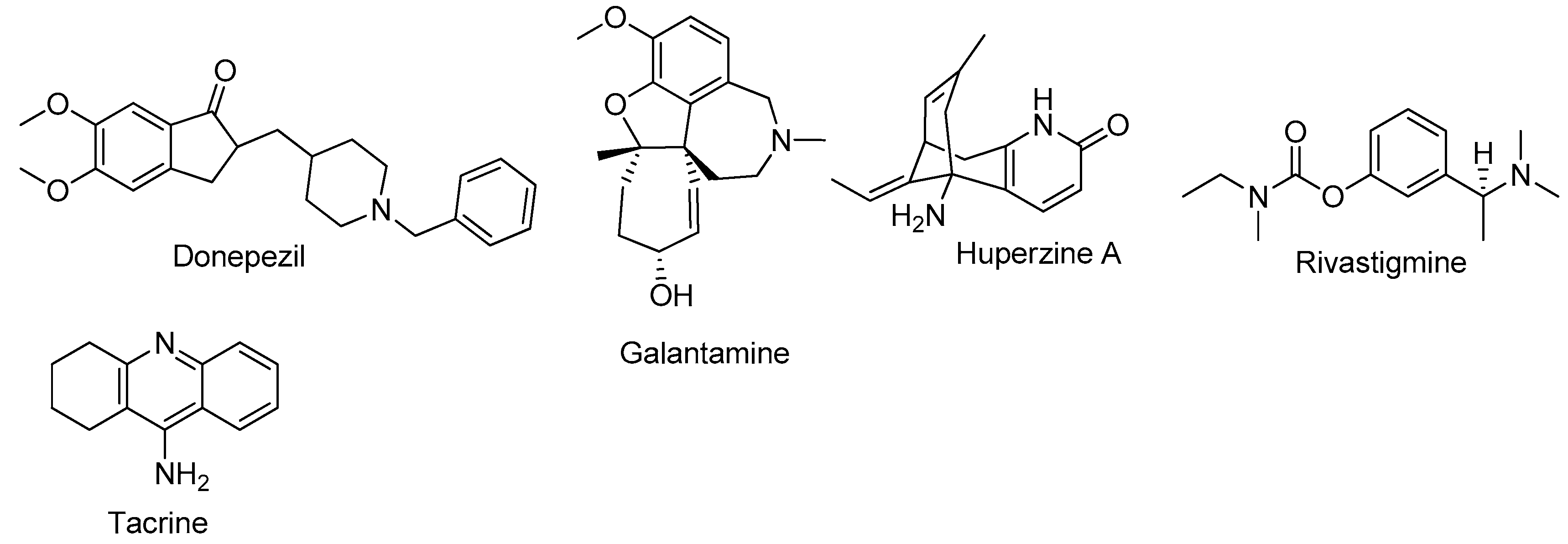 Molecules 24 00860 g001 Molecules 24 00860 g001