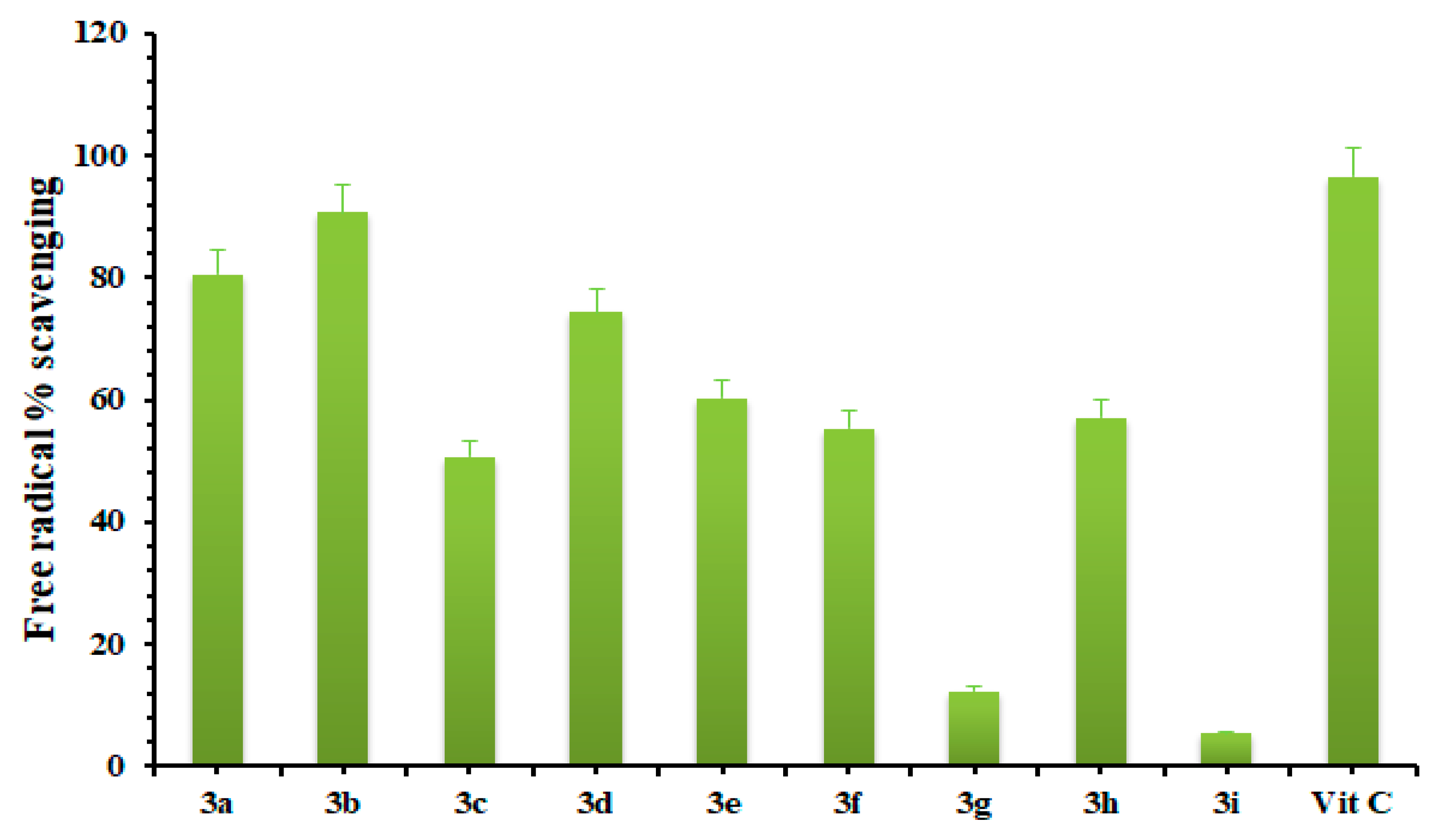 Molecules 24 00860 g003 Molecules 24 00860 g003