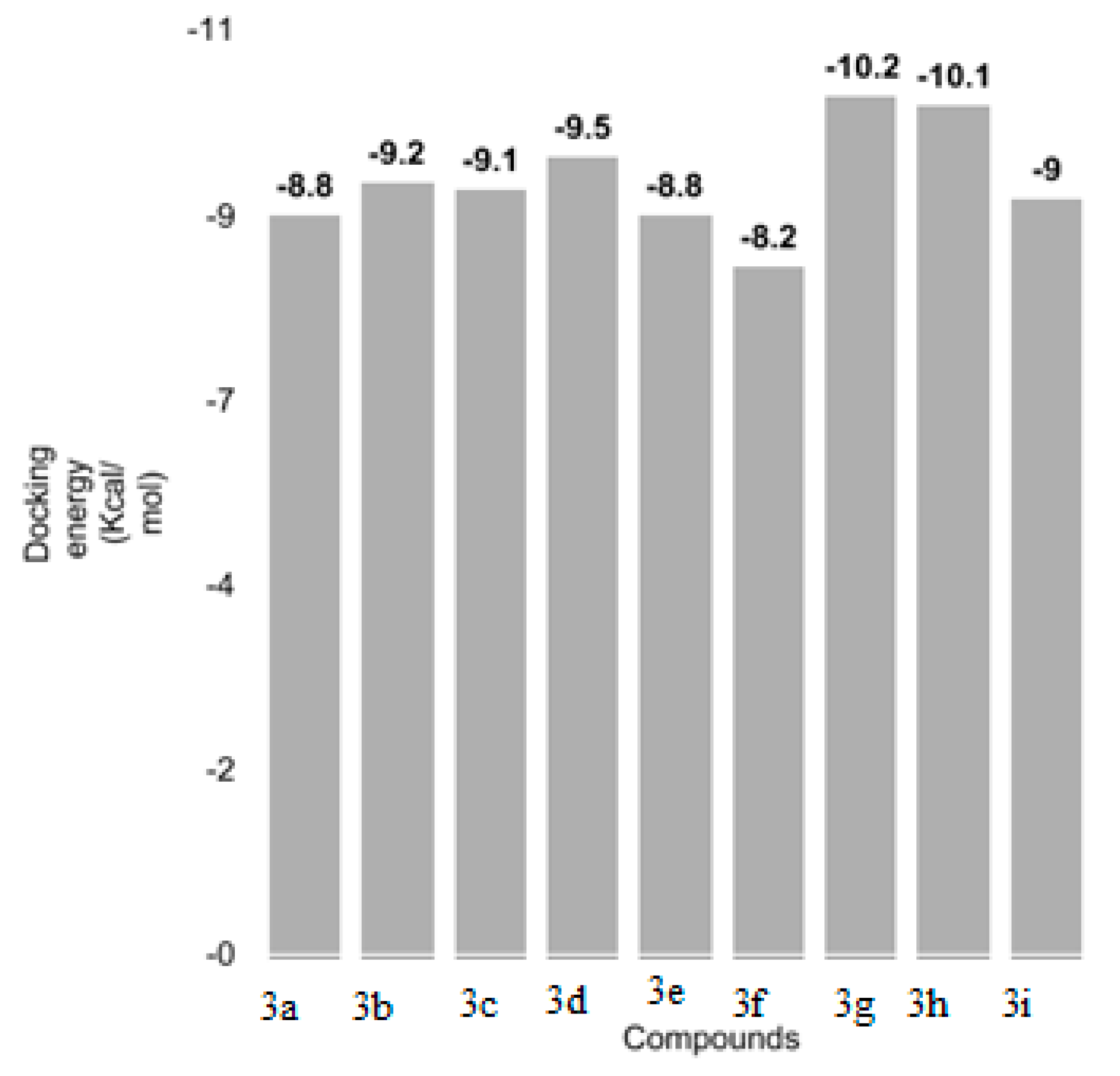 Molecules 24 00860 g004 Molecules 24 00860 g004